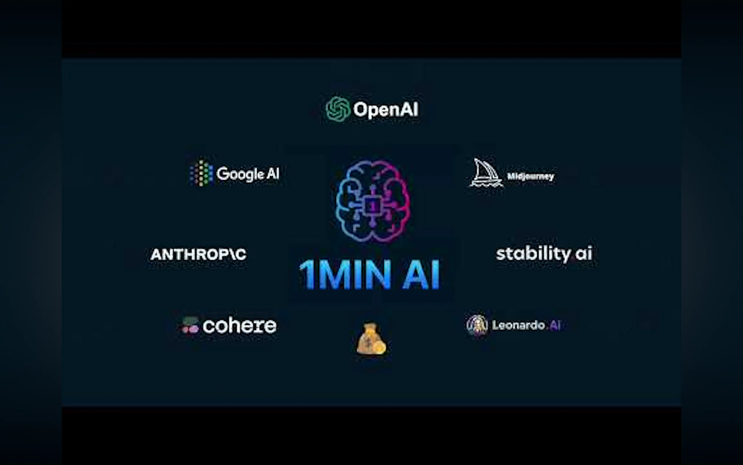 1min.AI