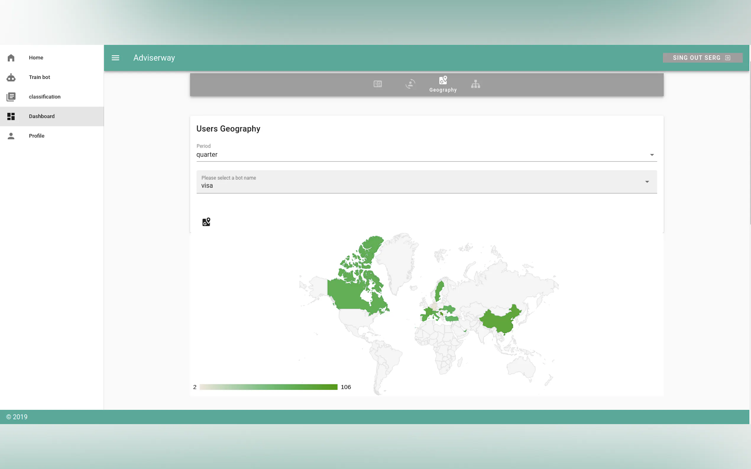 Screenshot 5 of Adviserway