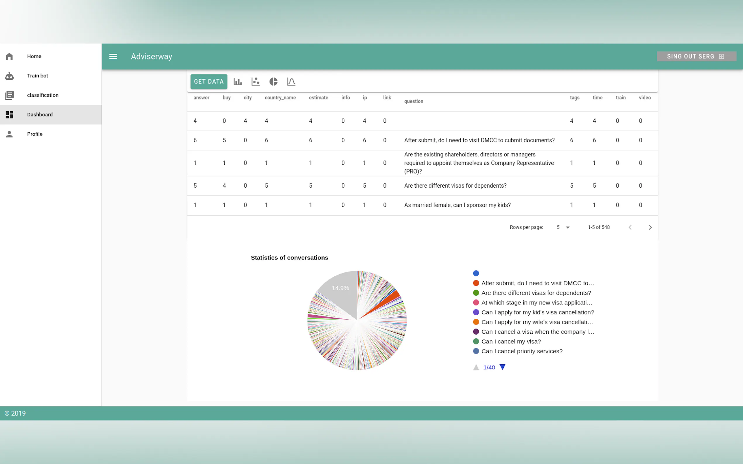 Screenshot 6 of Adviserway