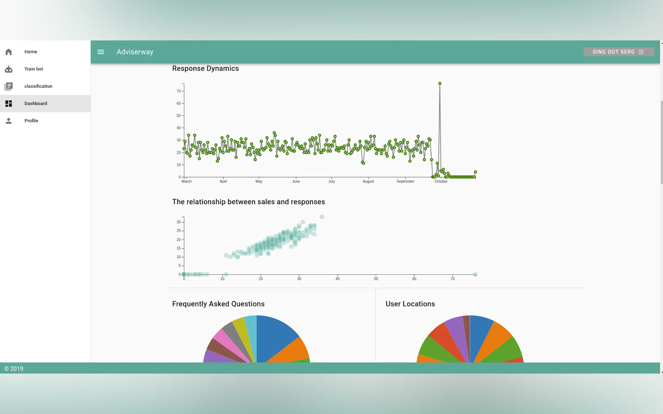 Screenshot 7 of Adviserway