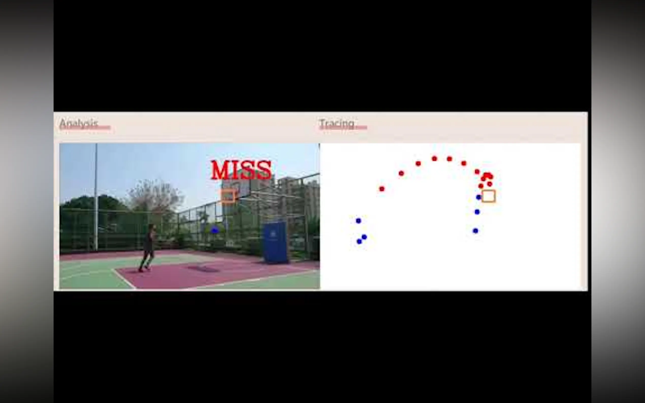 AI Basketball Analysis