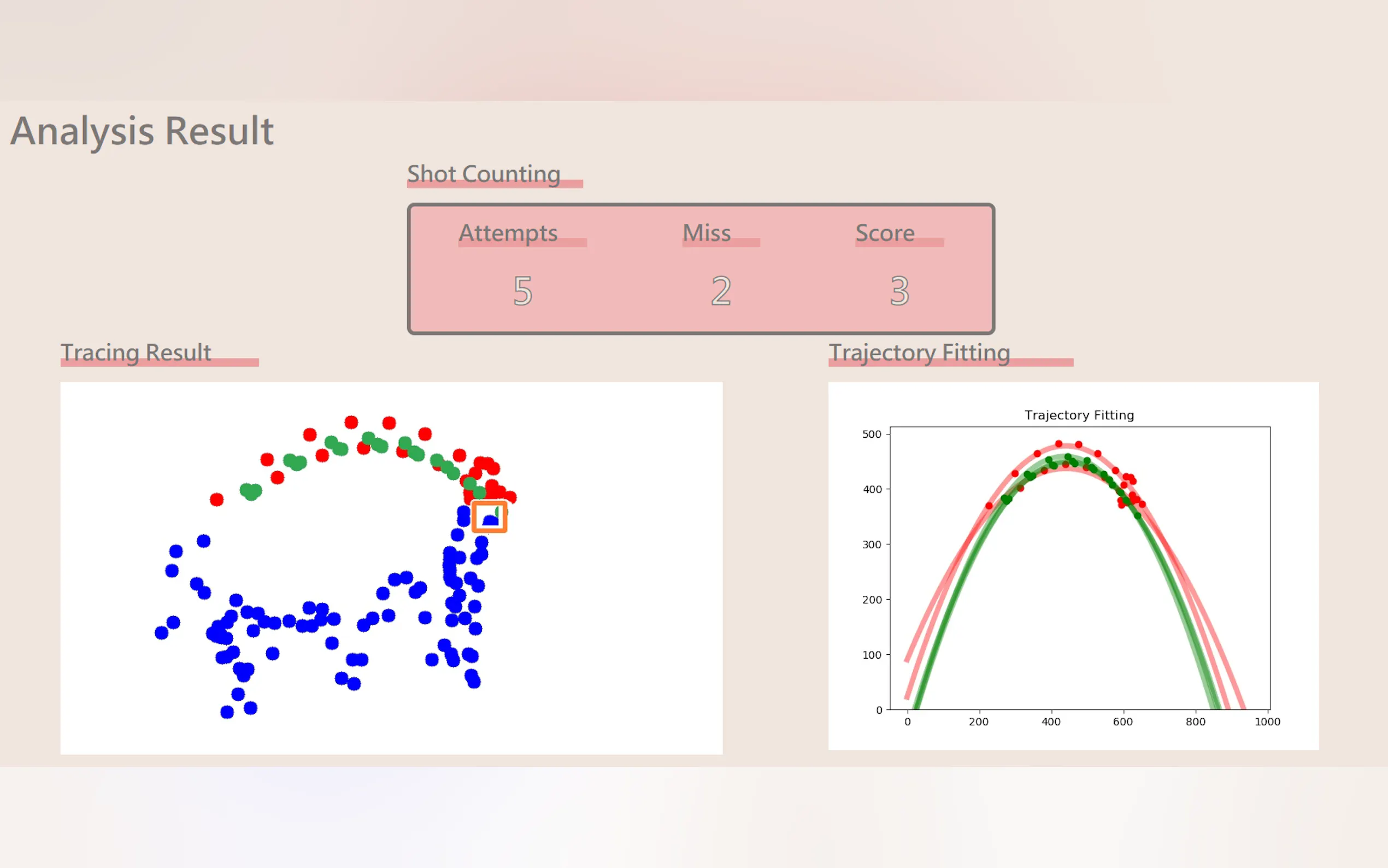 Screenshot 3 of AI Basketball Analysis