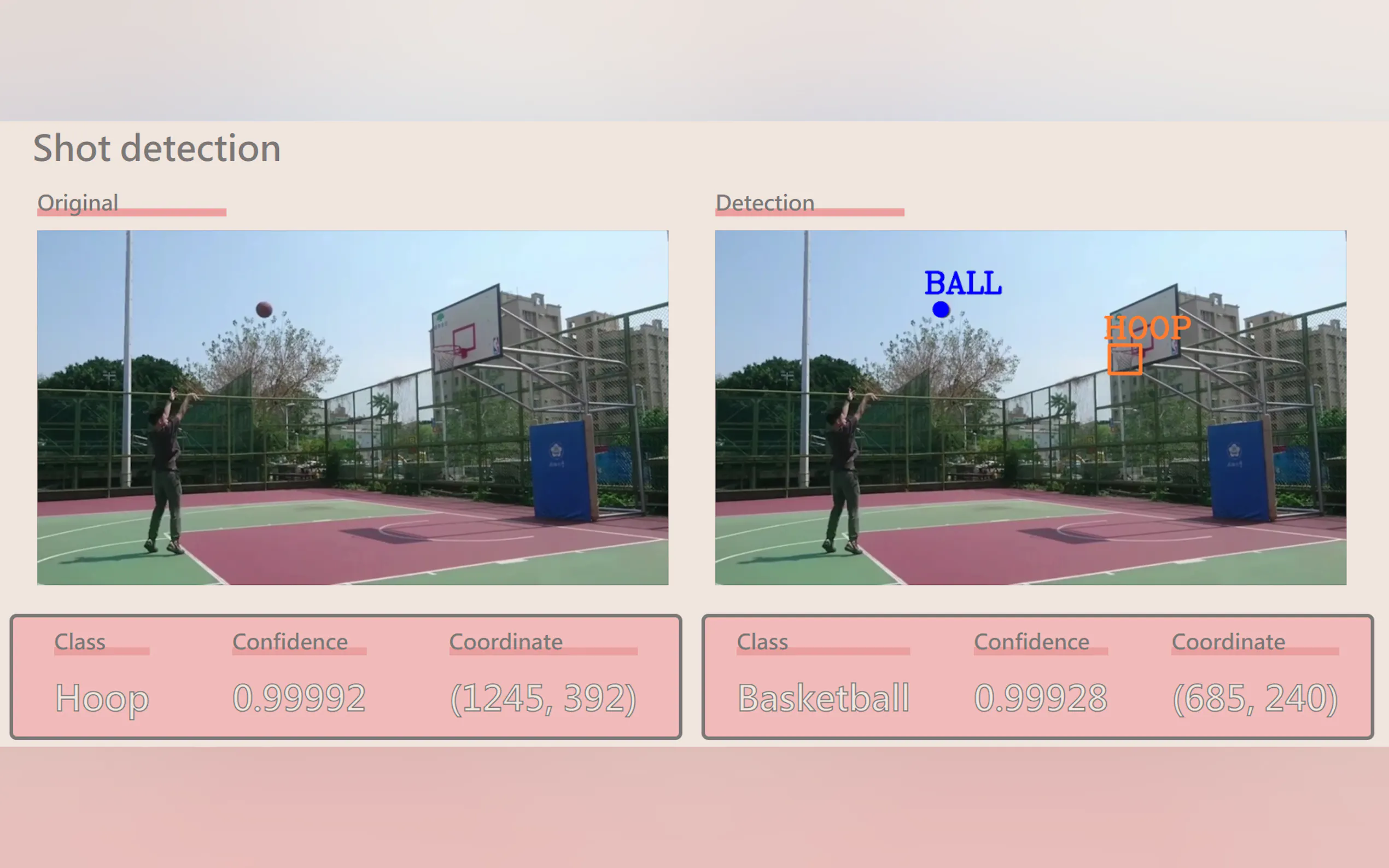 Screenshot 4 of AI Basketball Analysis