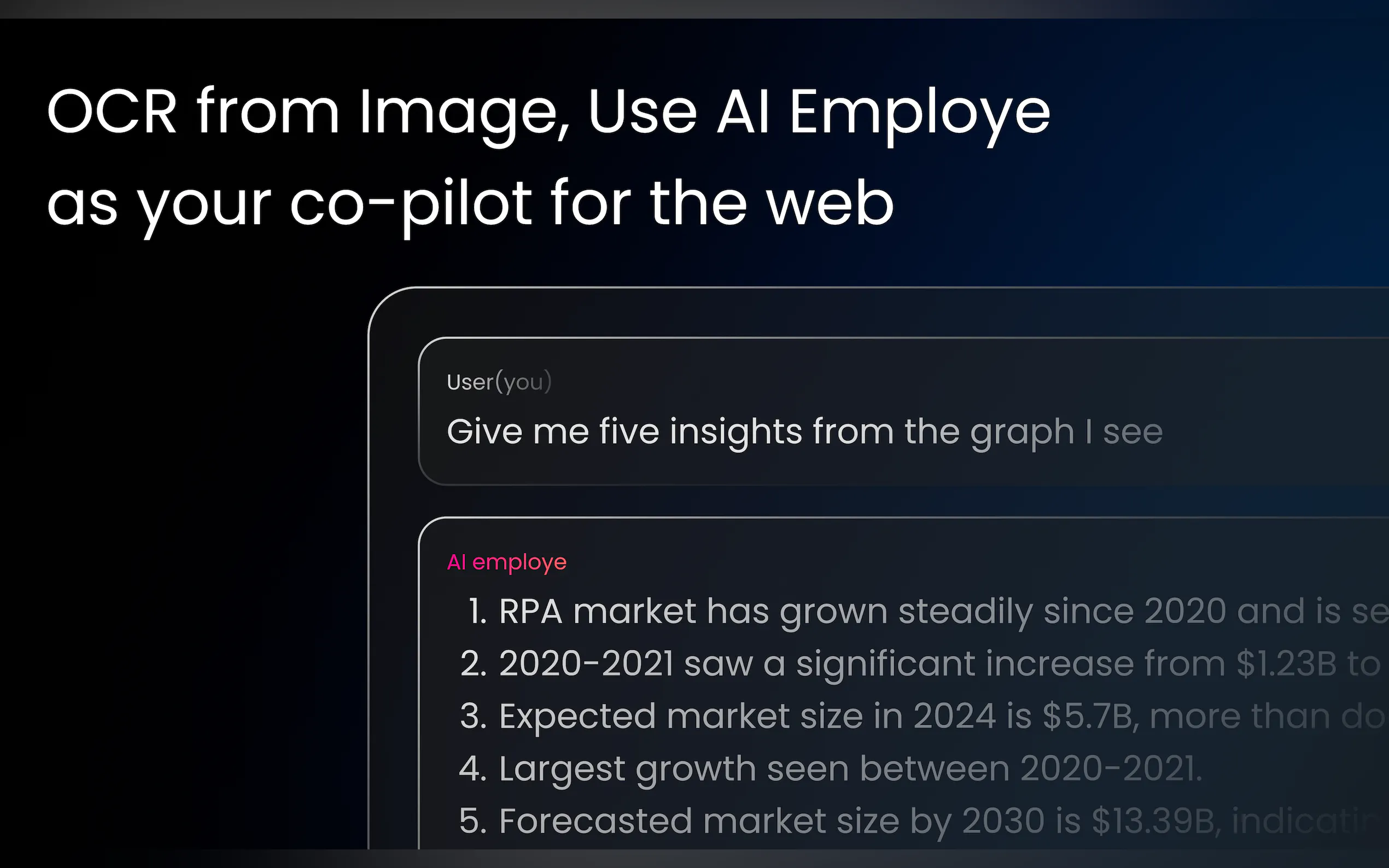 Screenshot 4 of AI Employe