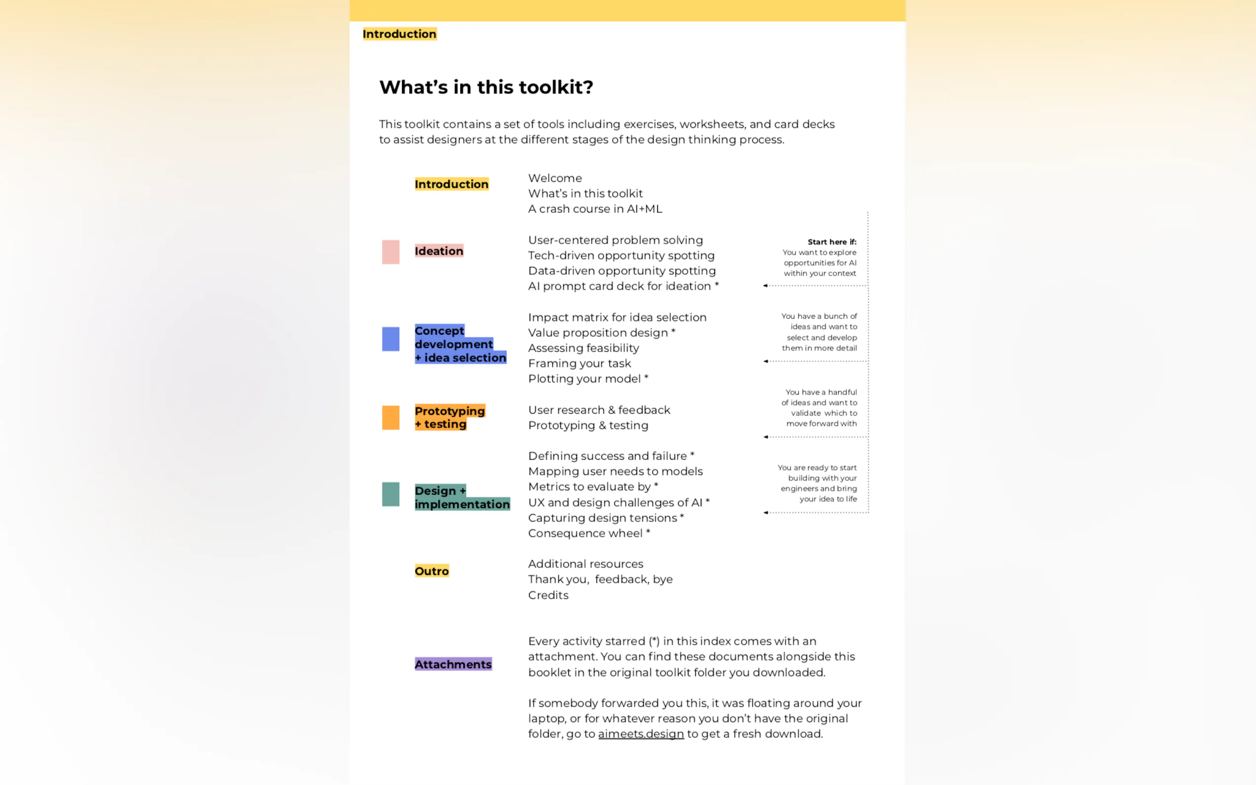 Screenshot 3 of AI meets Design Toolkit
