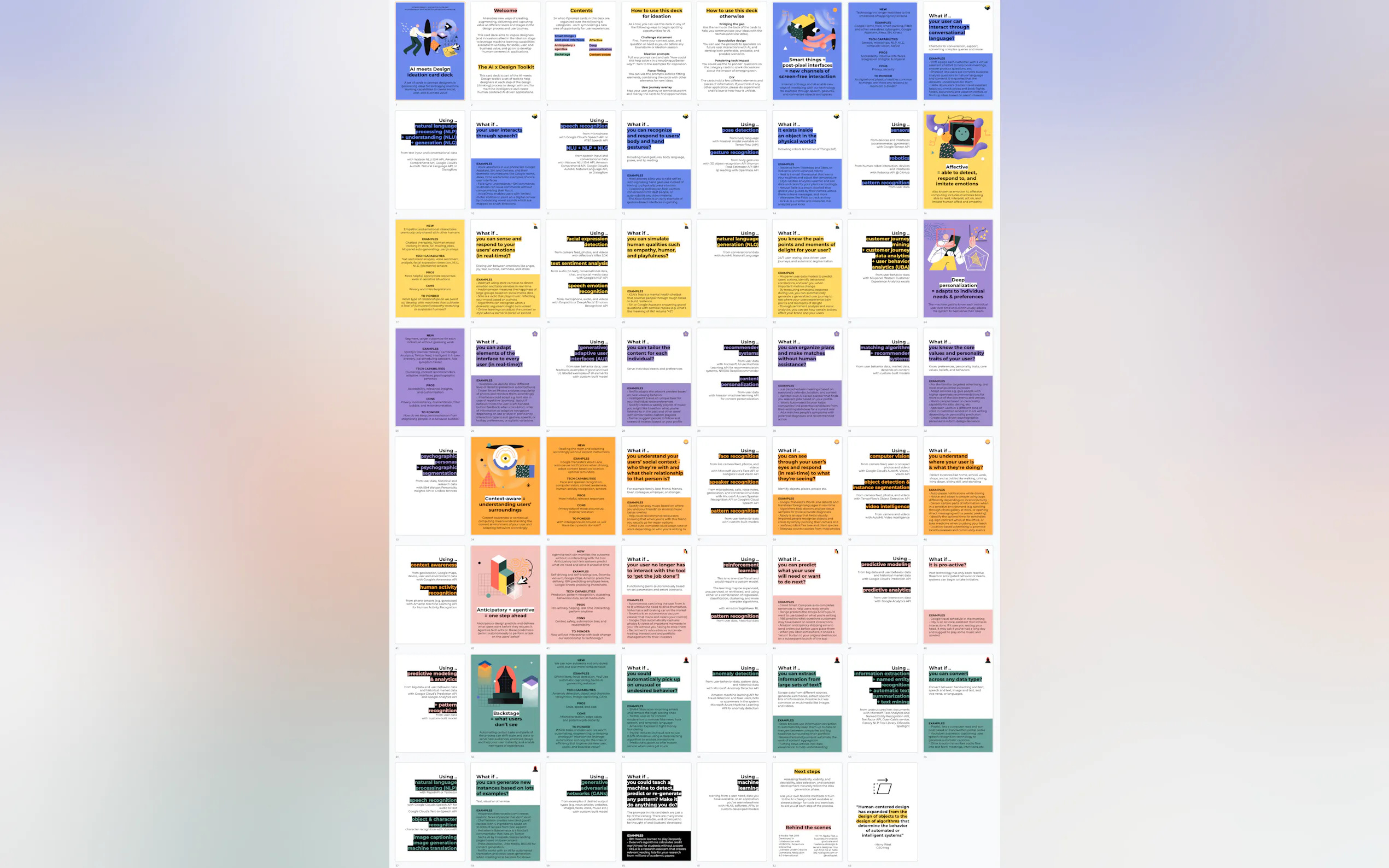 Screenshot 6 of AI meets Design Toolkit