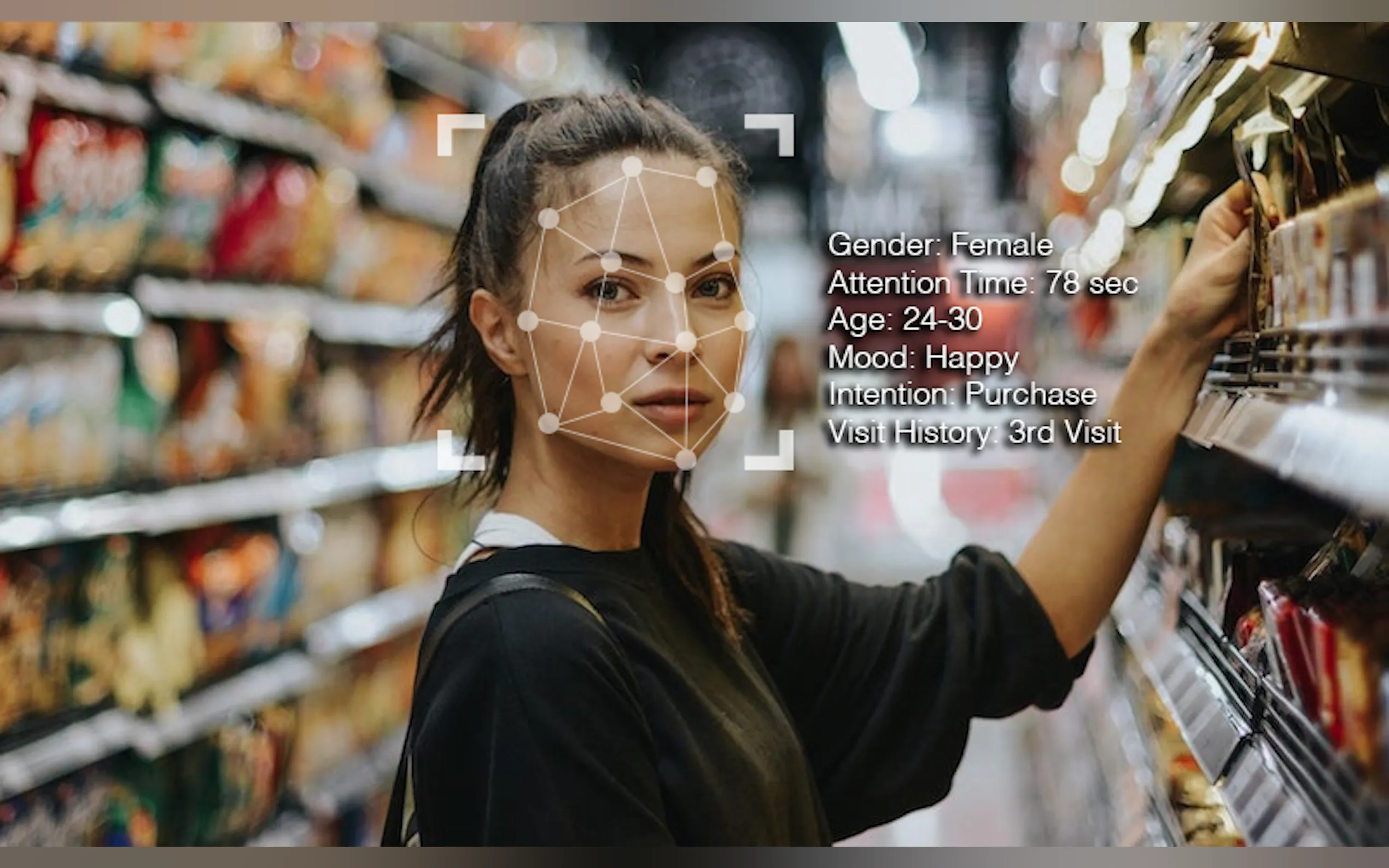 Screenshot 2 of AI platform for retail stores