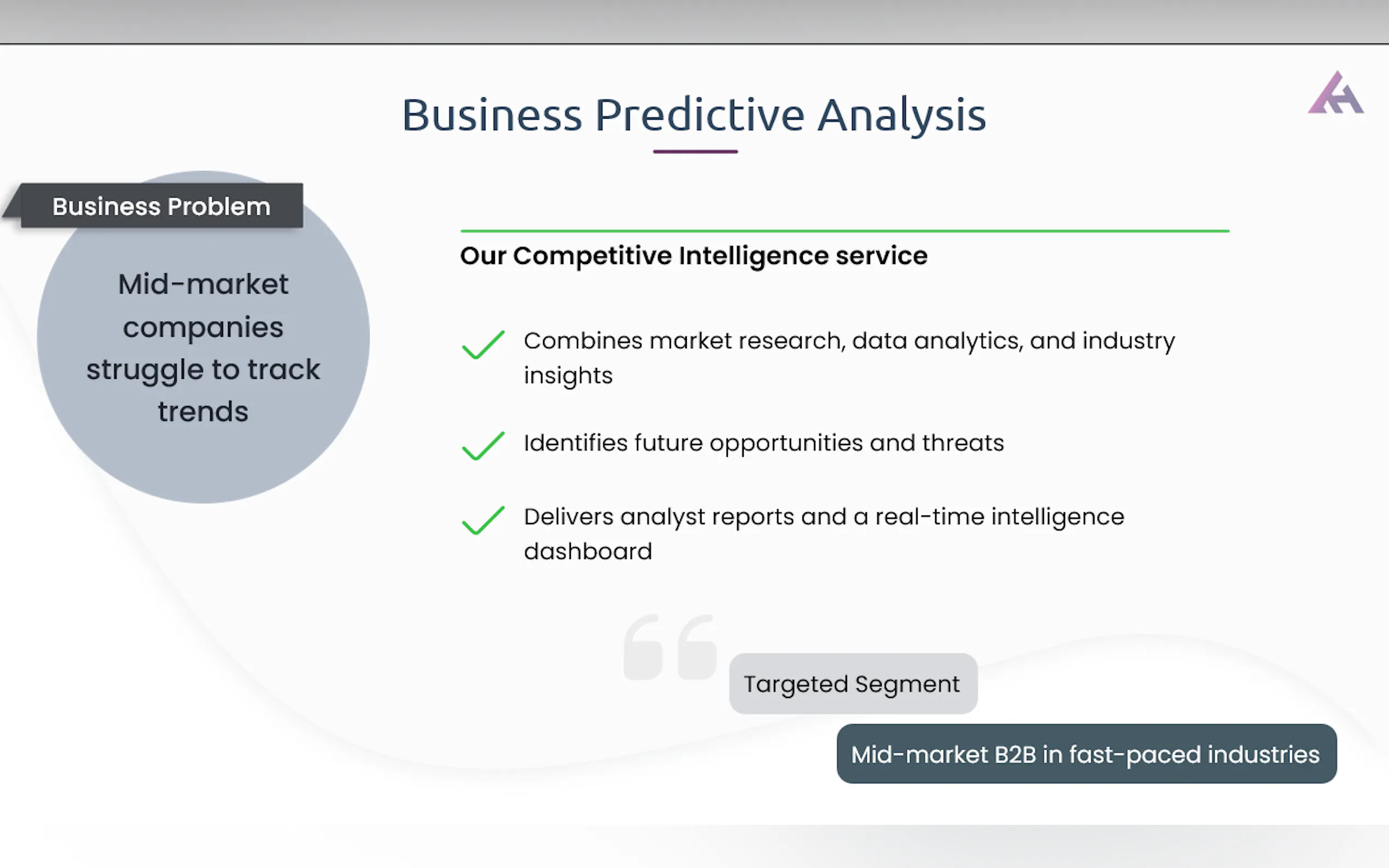 Screenshot 2 of AI Solutions for SMEs