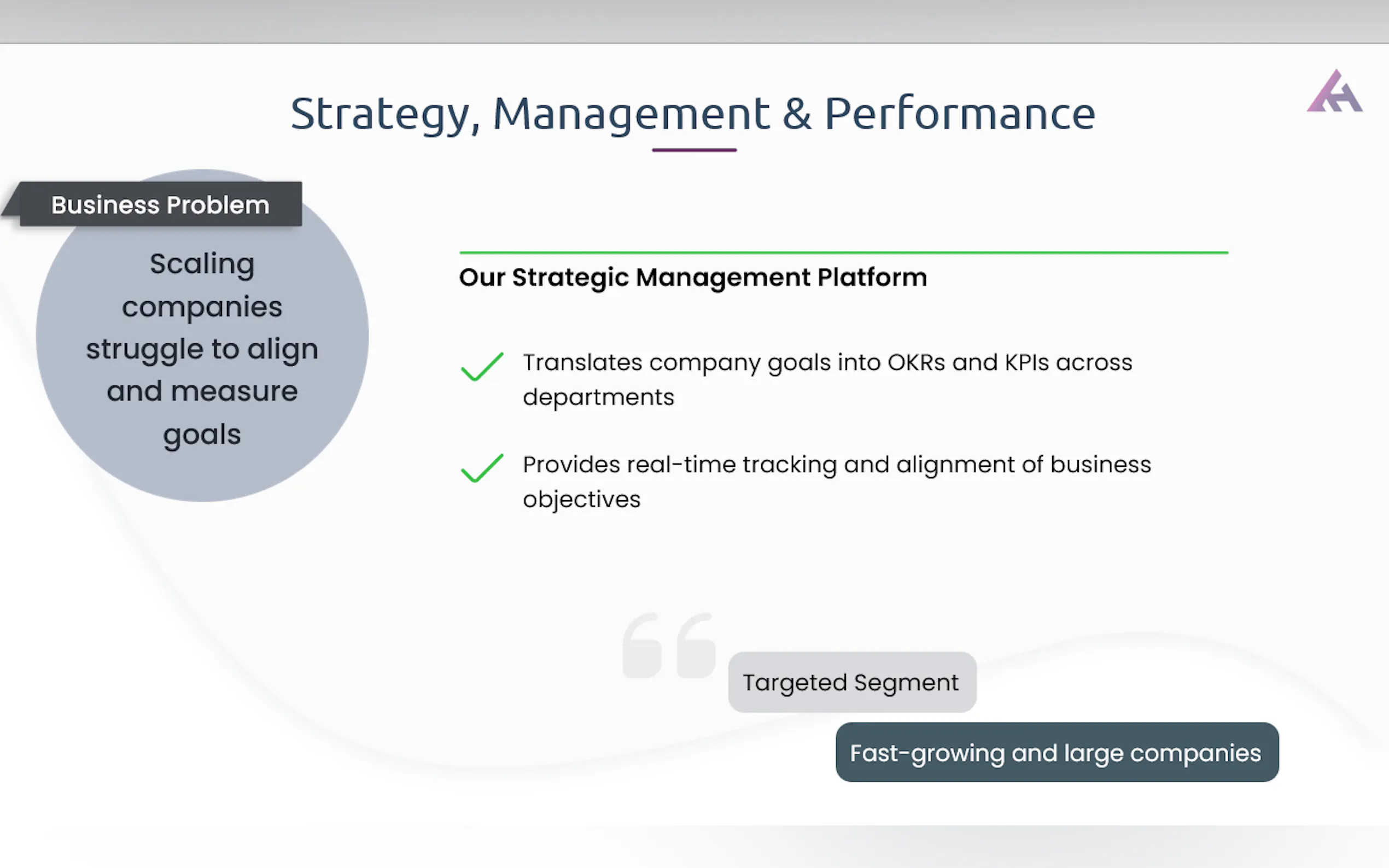 Screenshot 3 of AI Solutions for SMEs