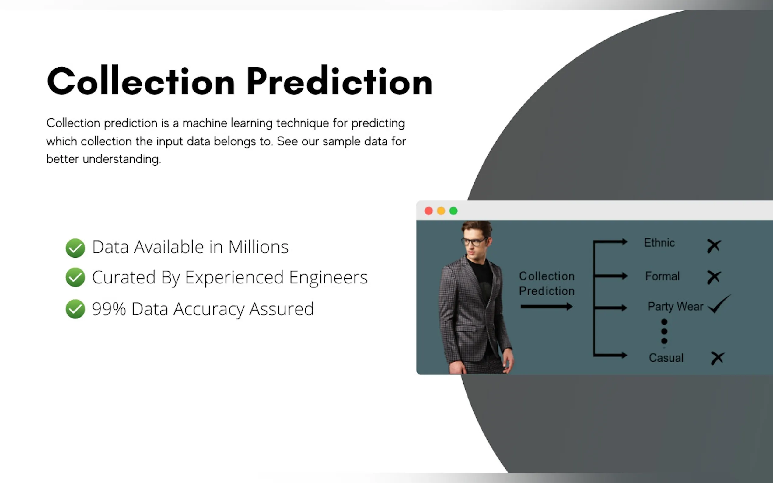 AI Training Data Packages - Sellzmart