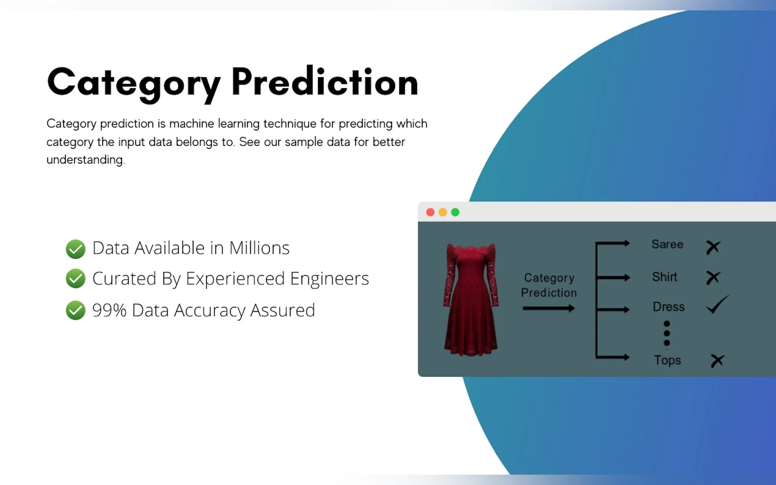Screenshot 2 of AI Training Data Packages - Sellzmart