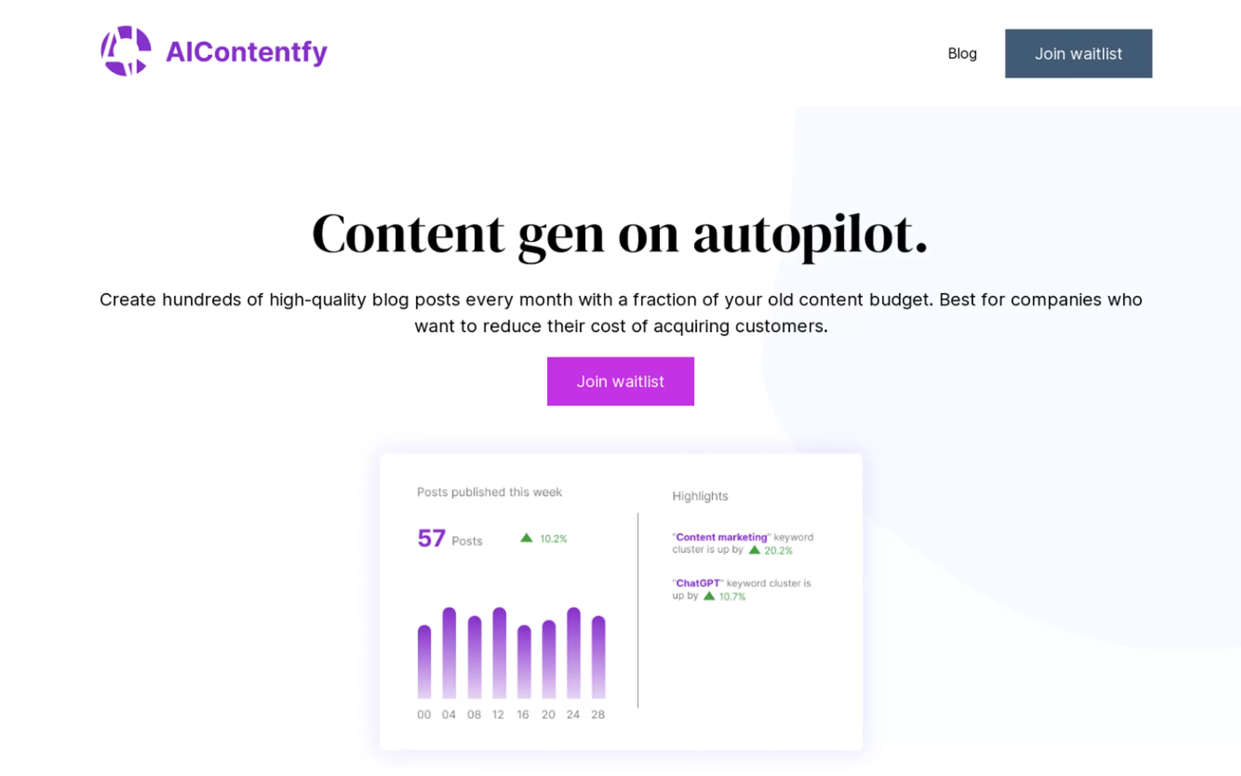 AIcontentfy