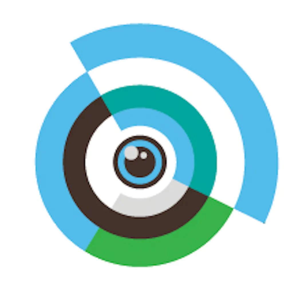 aiwatch