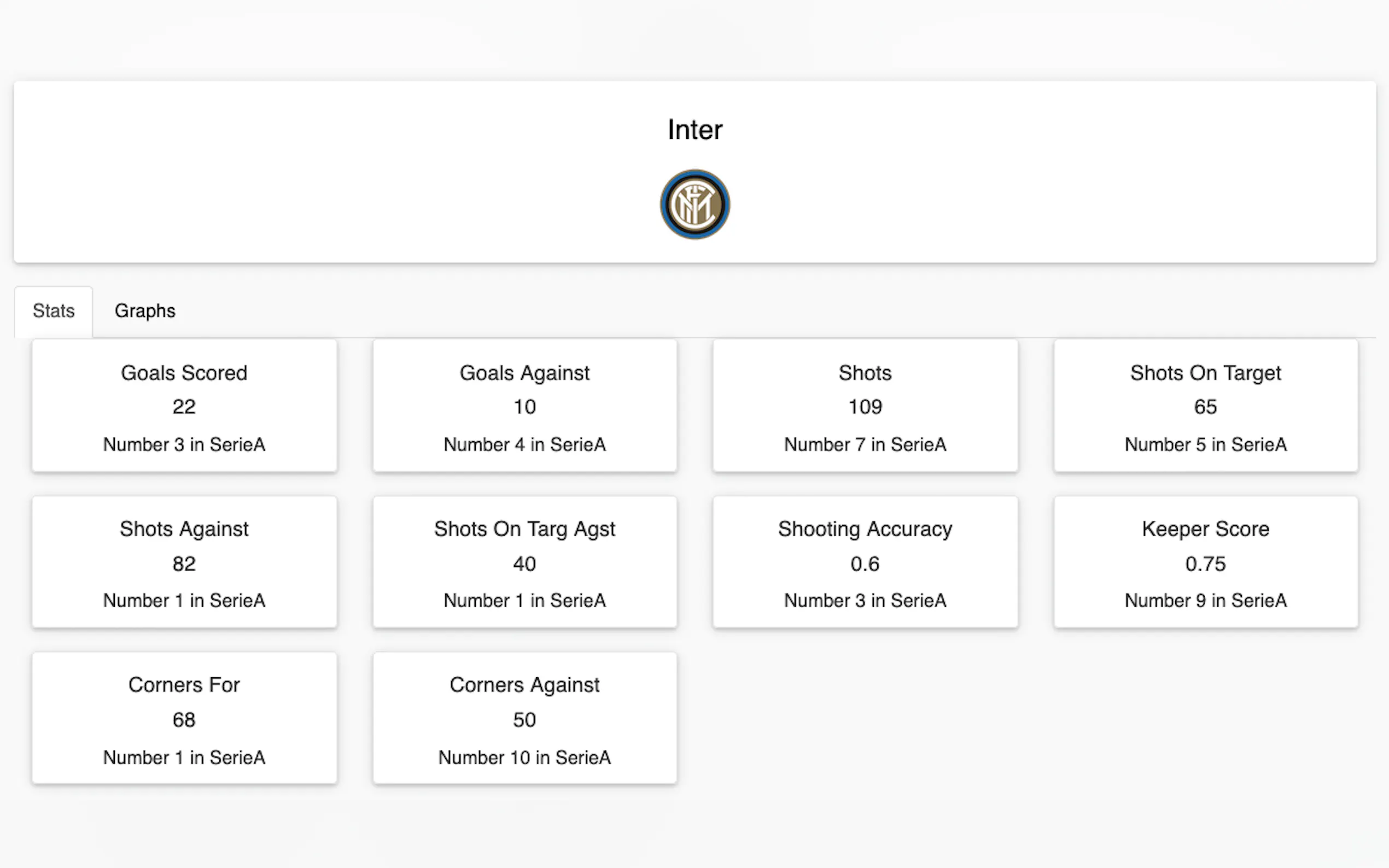 Screenshot 2 of Alfa Data