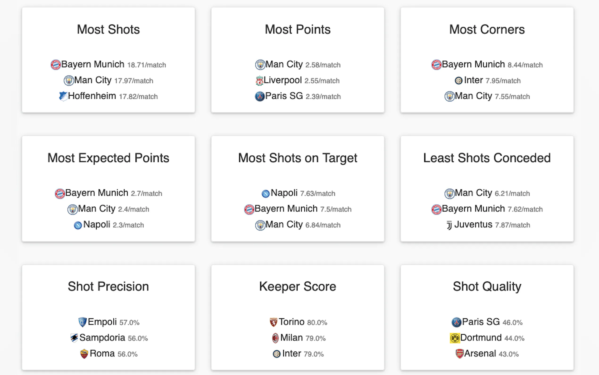 Screenshot 4 of Alfa Data