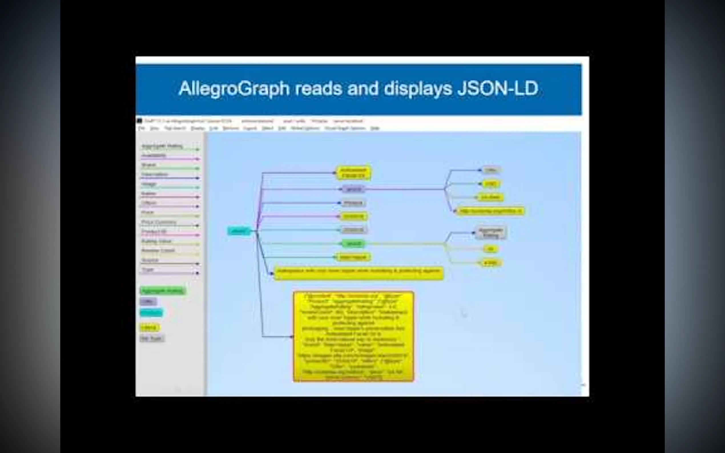 AllegroGraph