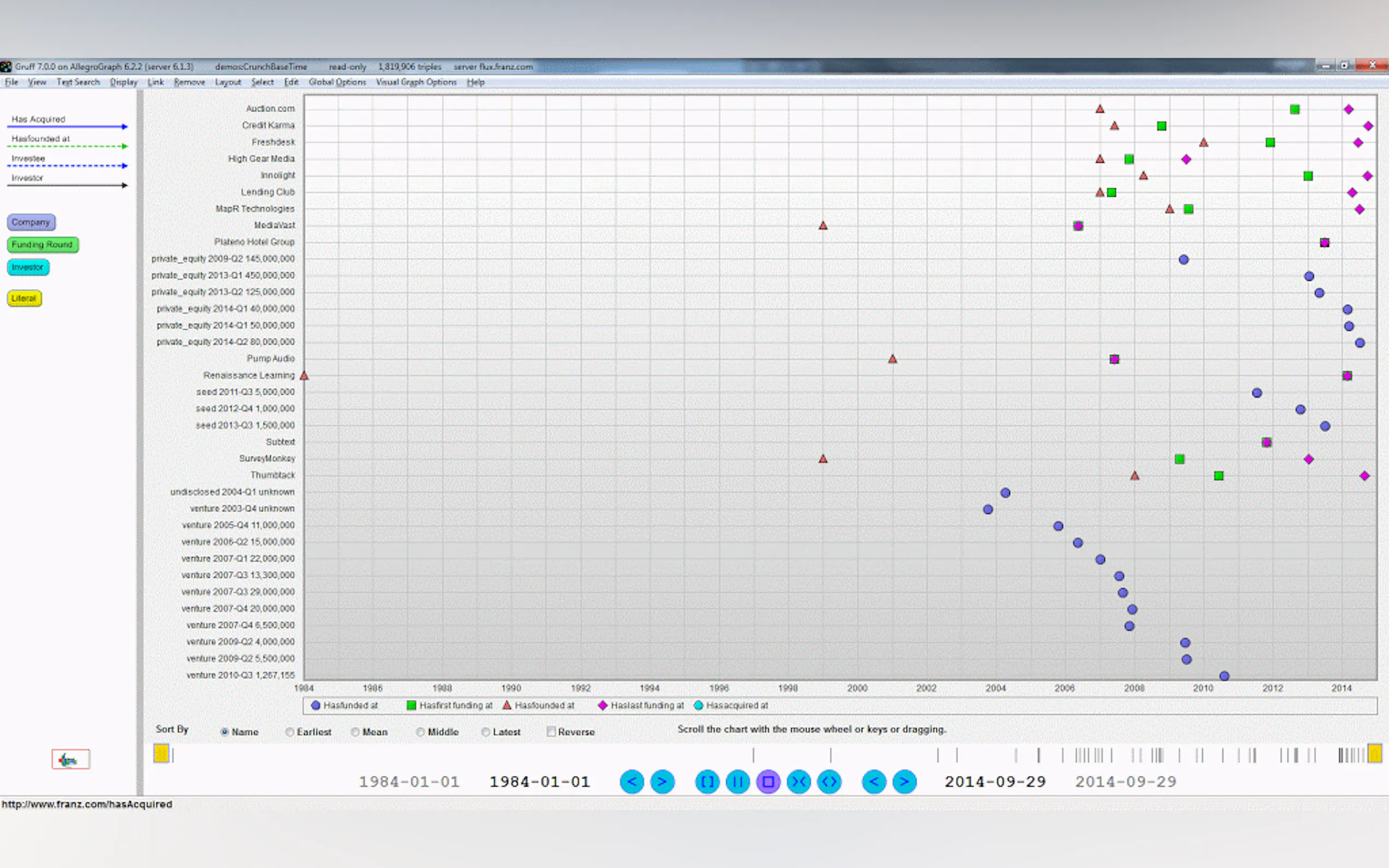 Screenshot 3 of AllegroGraph