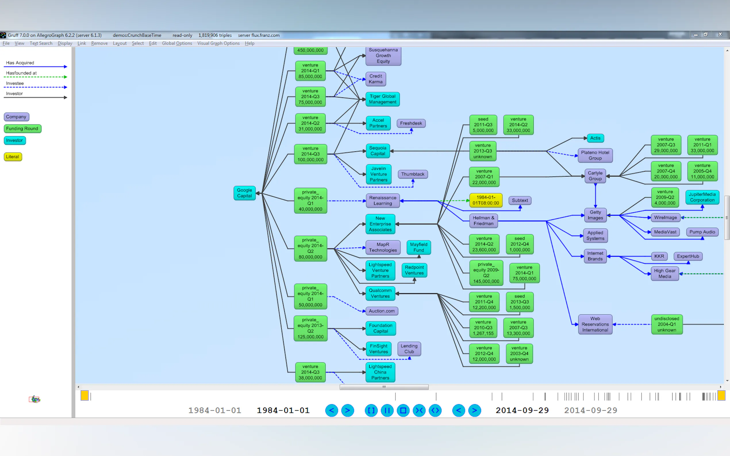 Screenshot 6 of AllegroGraph