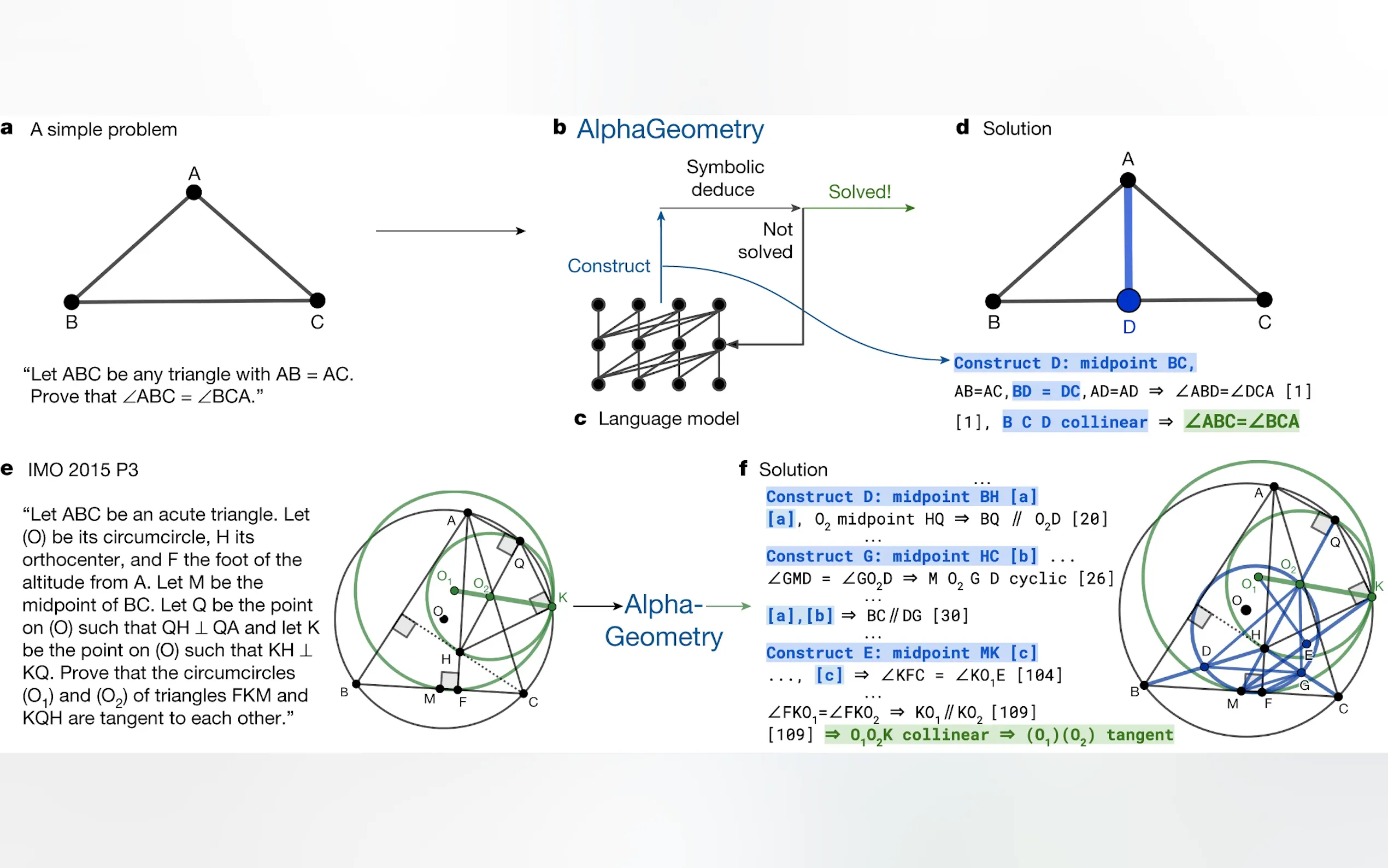 Screenshot 5 of AlphaGeometry