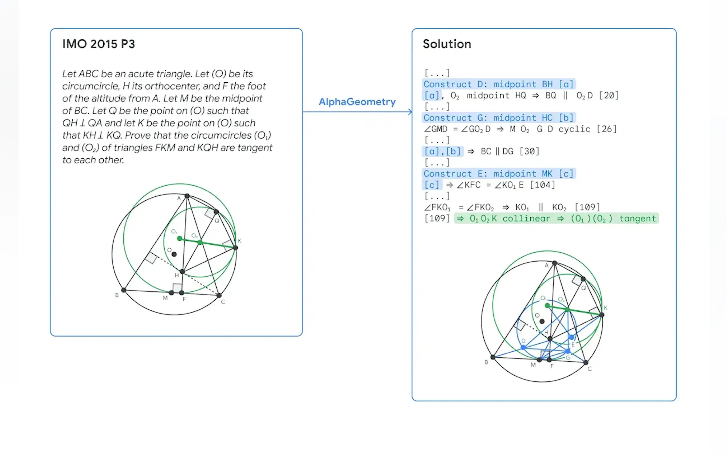 Screenshot 7 of AlphaGeometry