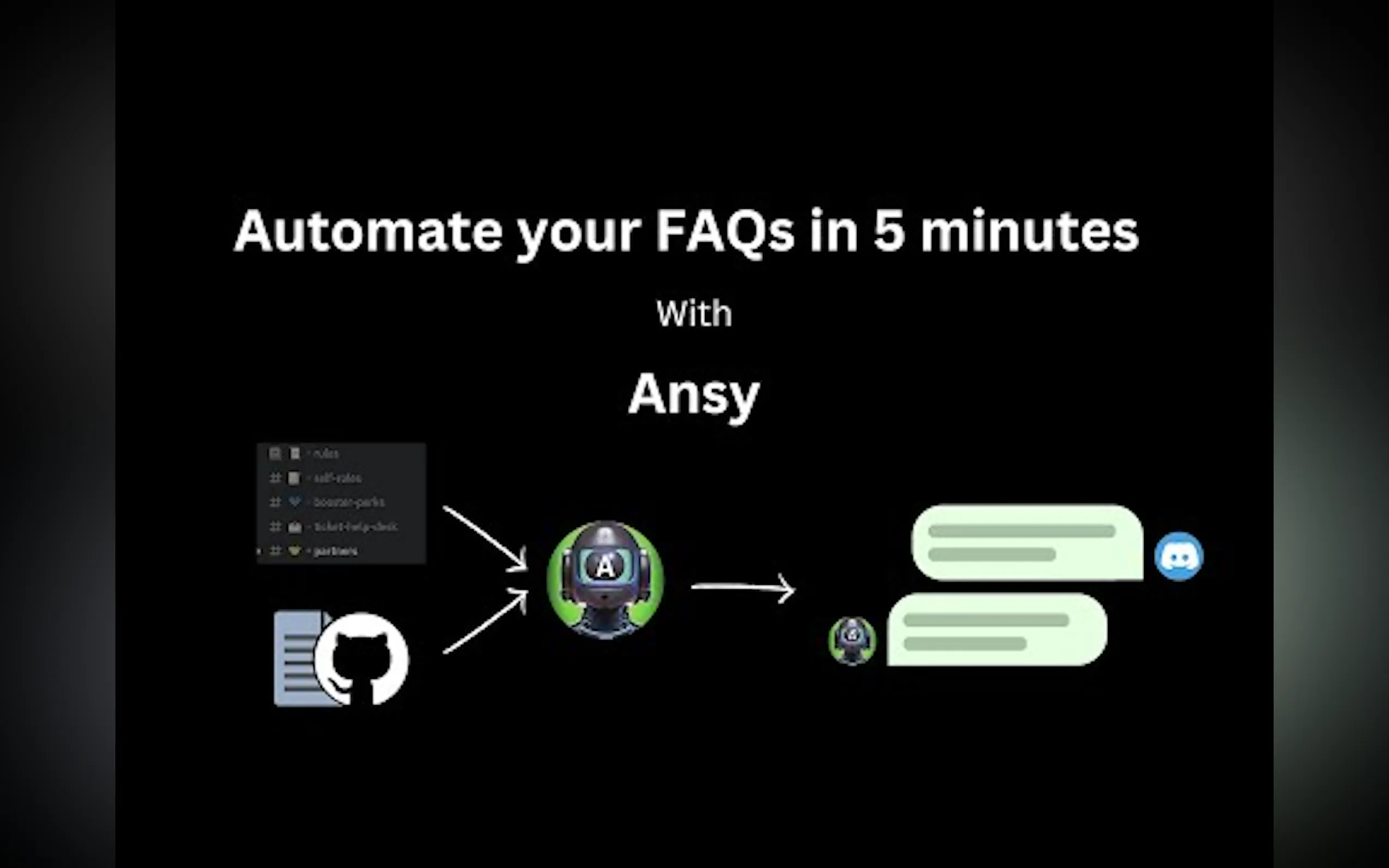 Ansy.ai