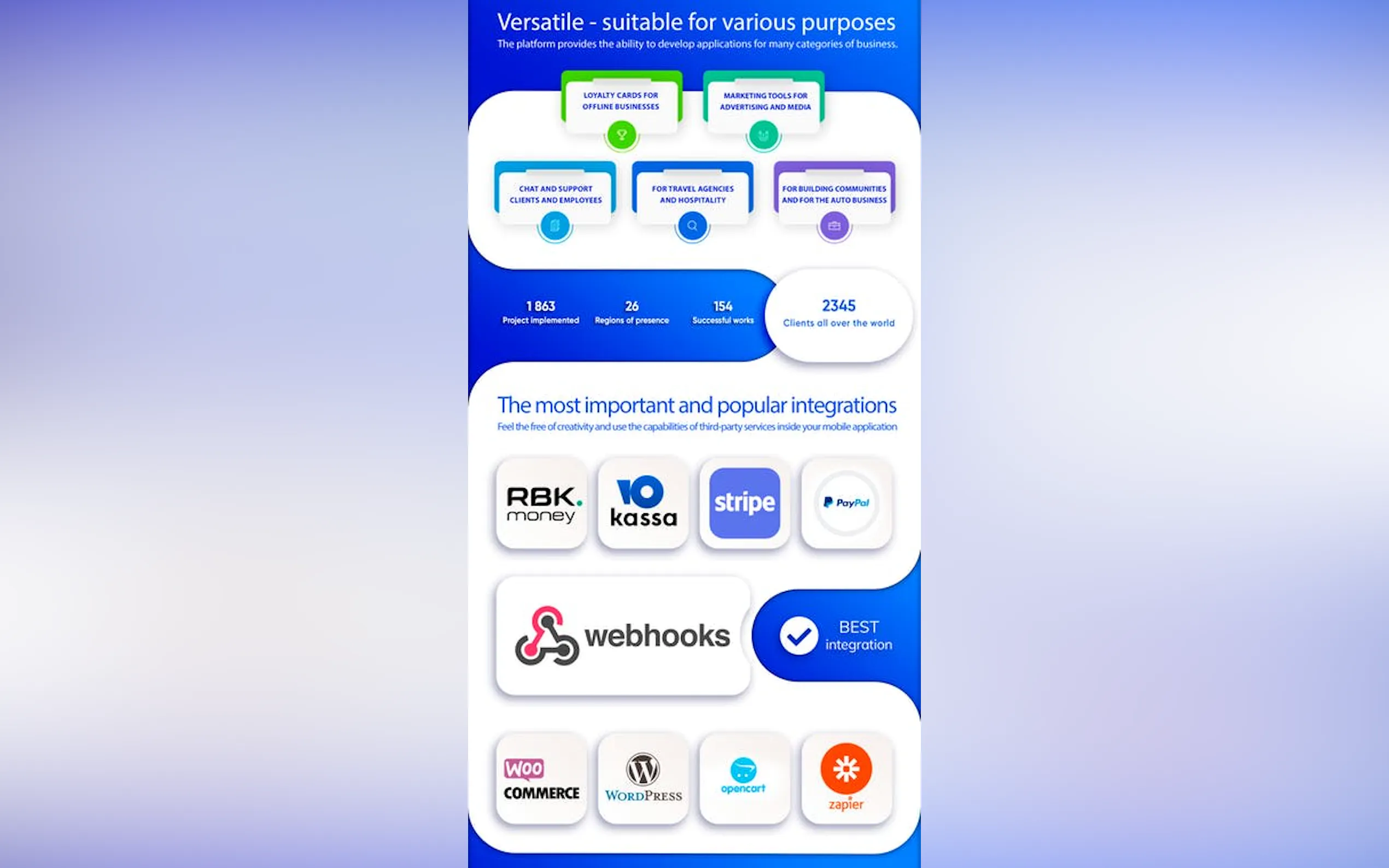 Screenshot 5 of App Creator NWICODE CMS