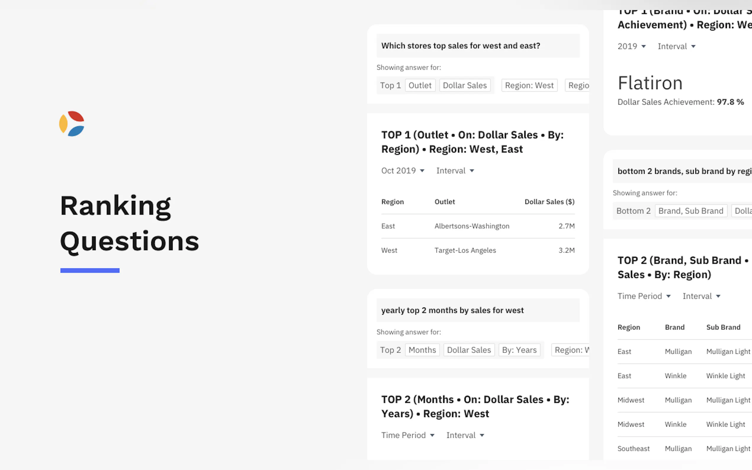Screenshot 6 of ASK by Cuddle.ai