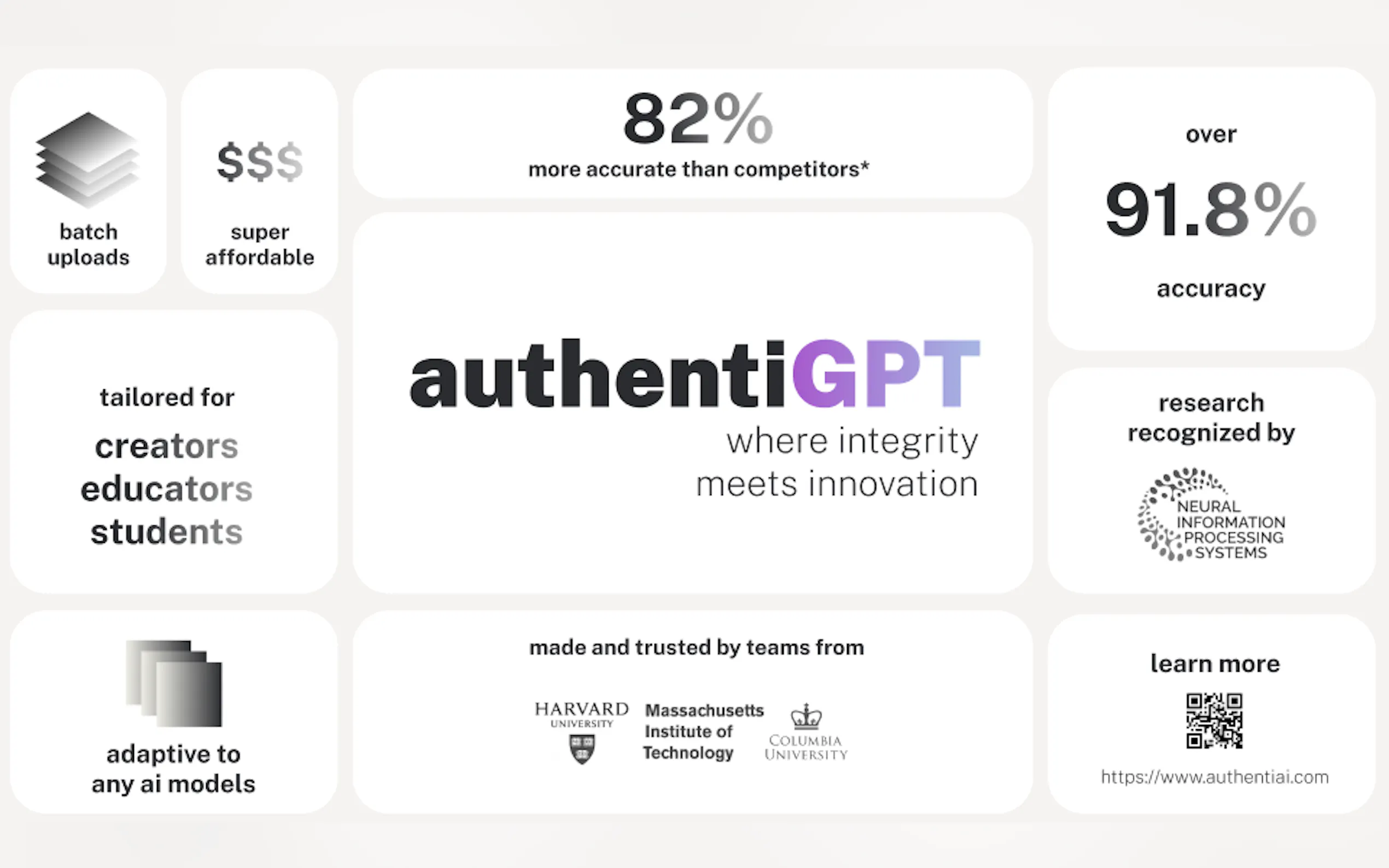 Screenshot 2 of authentiGPT