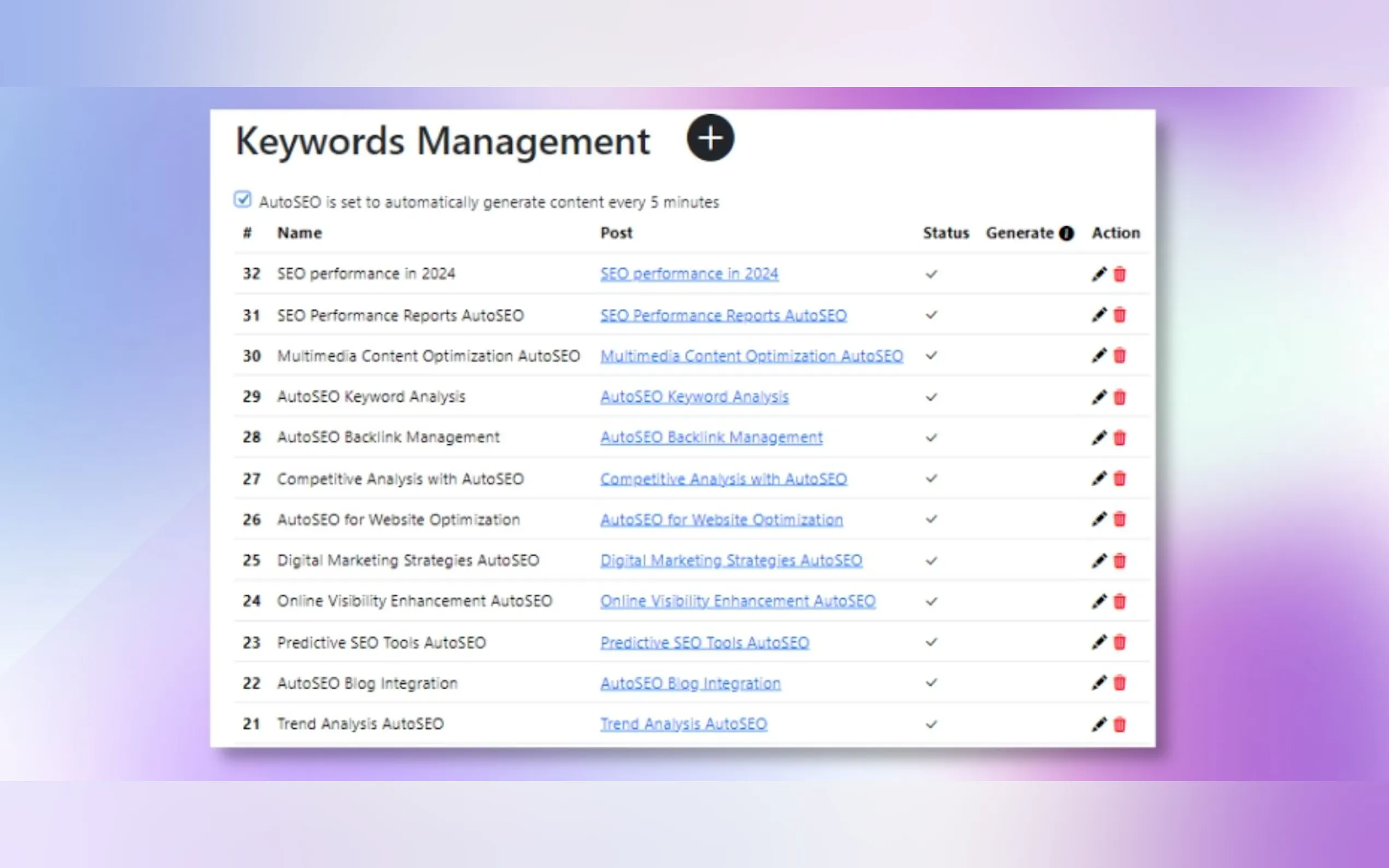 Screenshot 3 of AutoSEO For WordPress