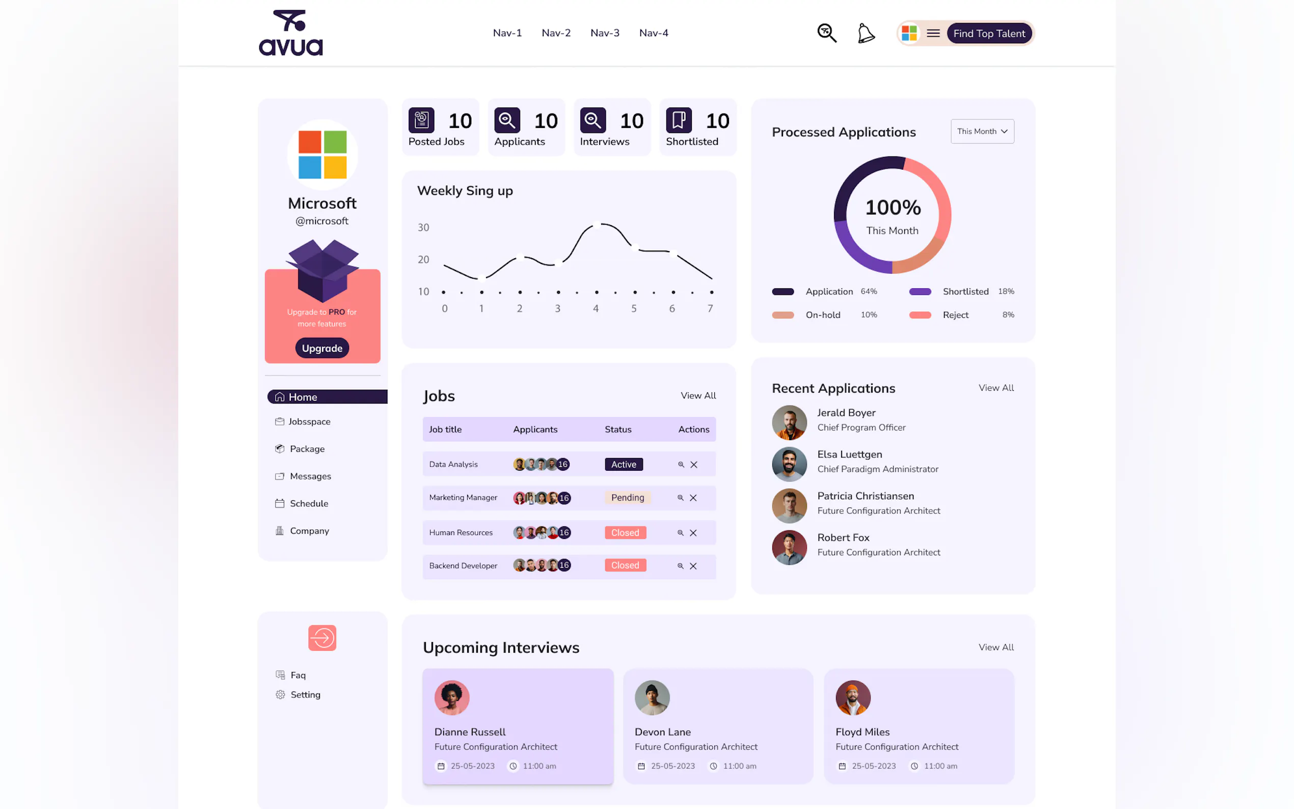 Screenshot 4 of avua