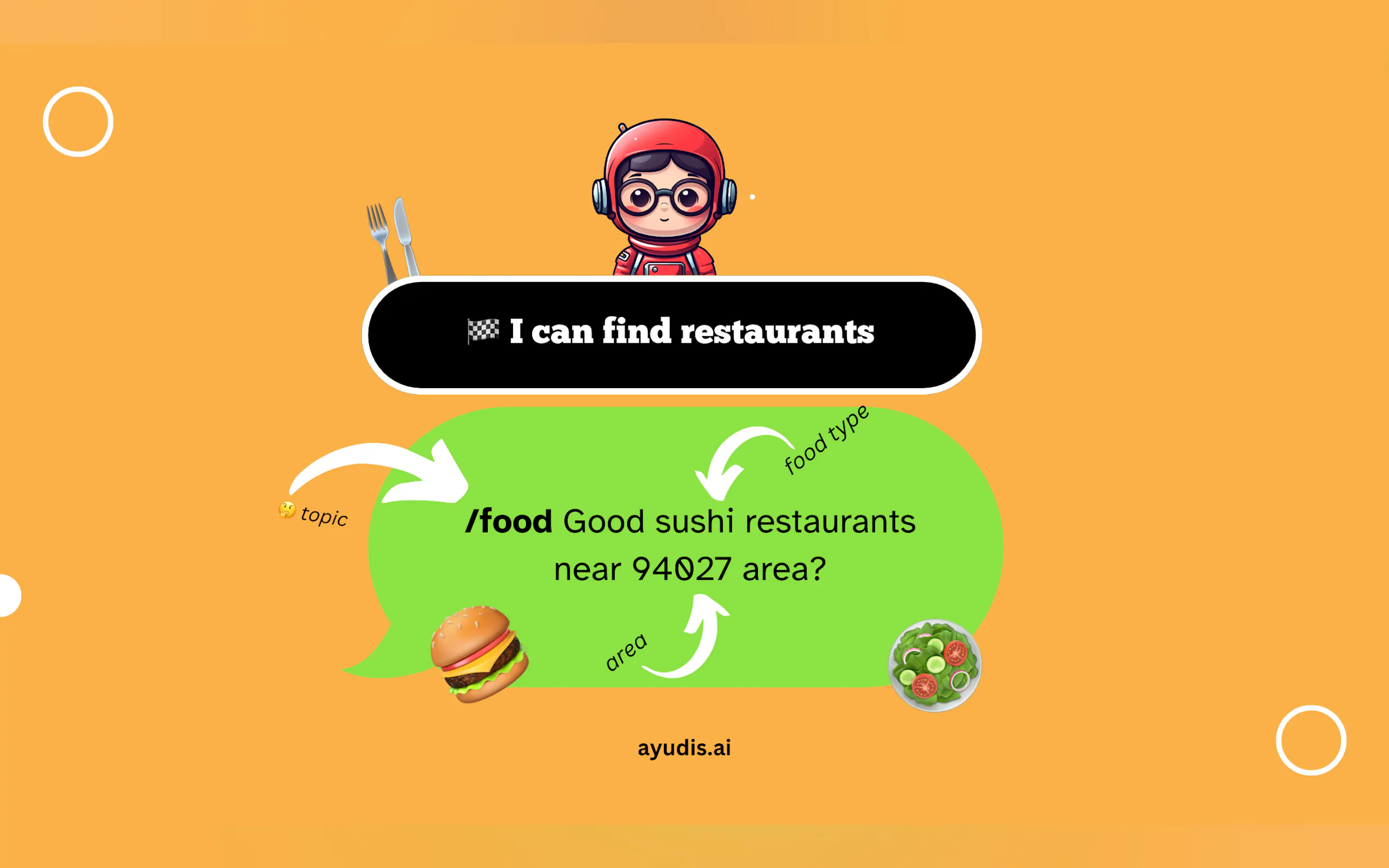 Screenshot 5 of Ayudis.ai
