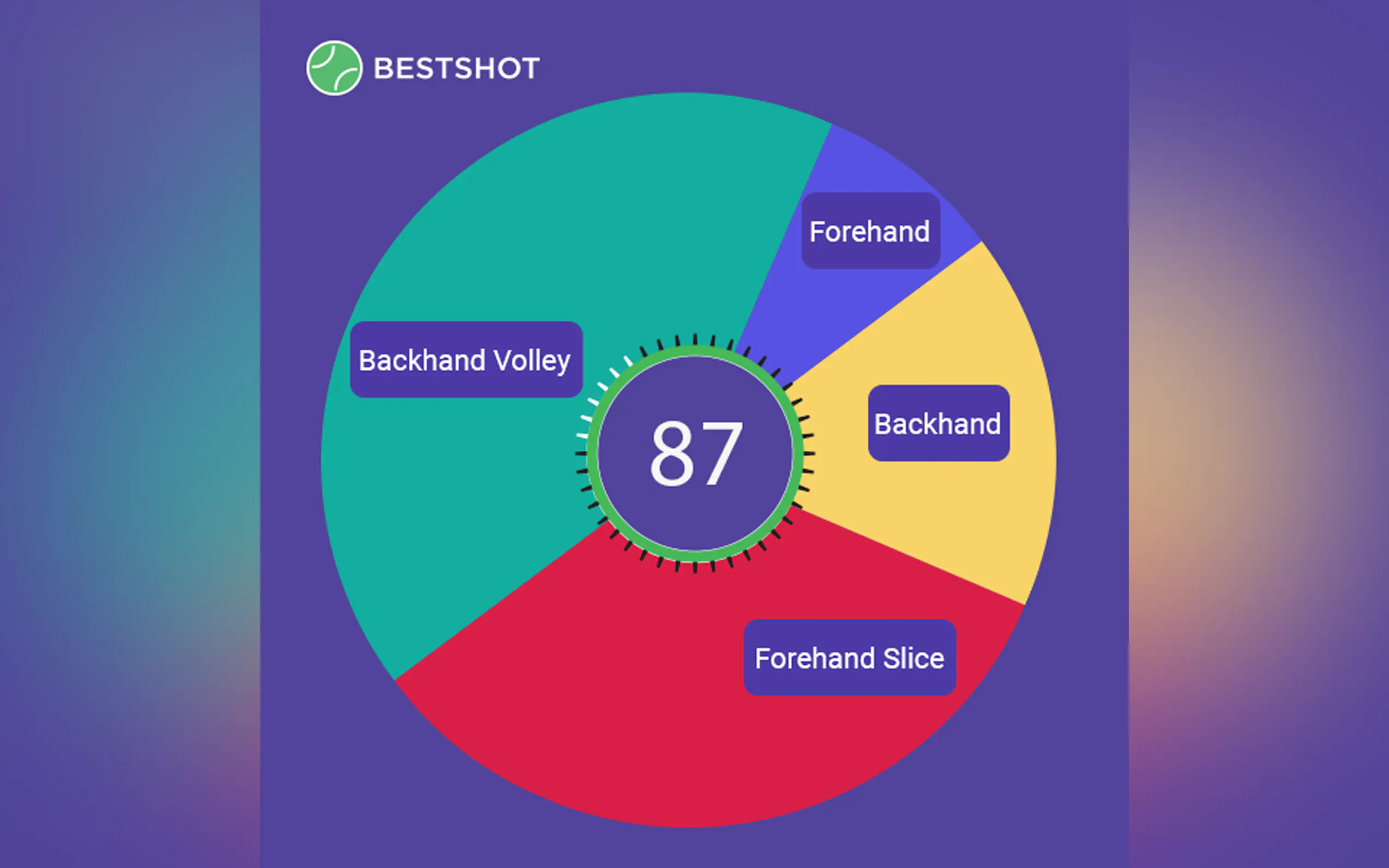Screenshot 3 of BestShot