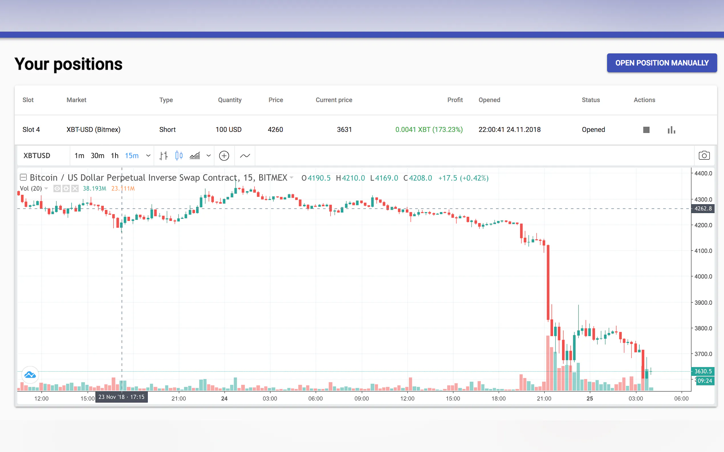 Bitmex trading bot