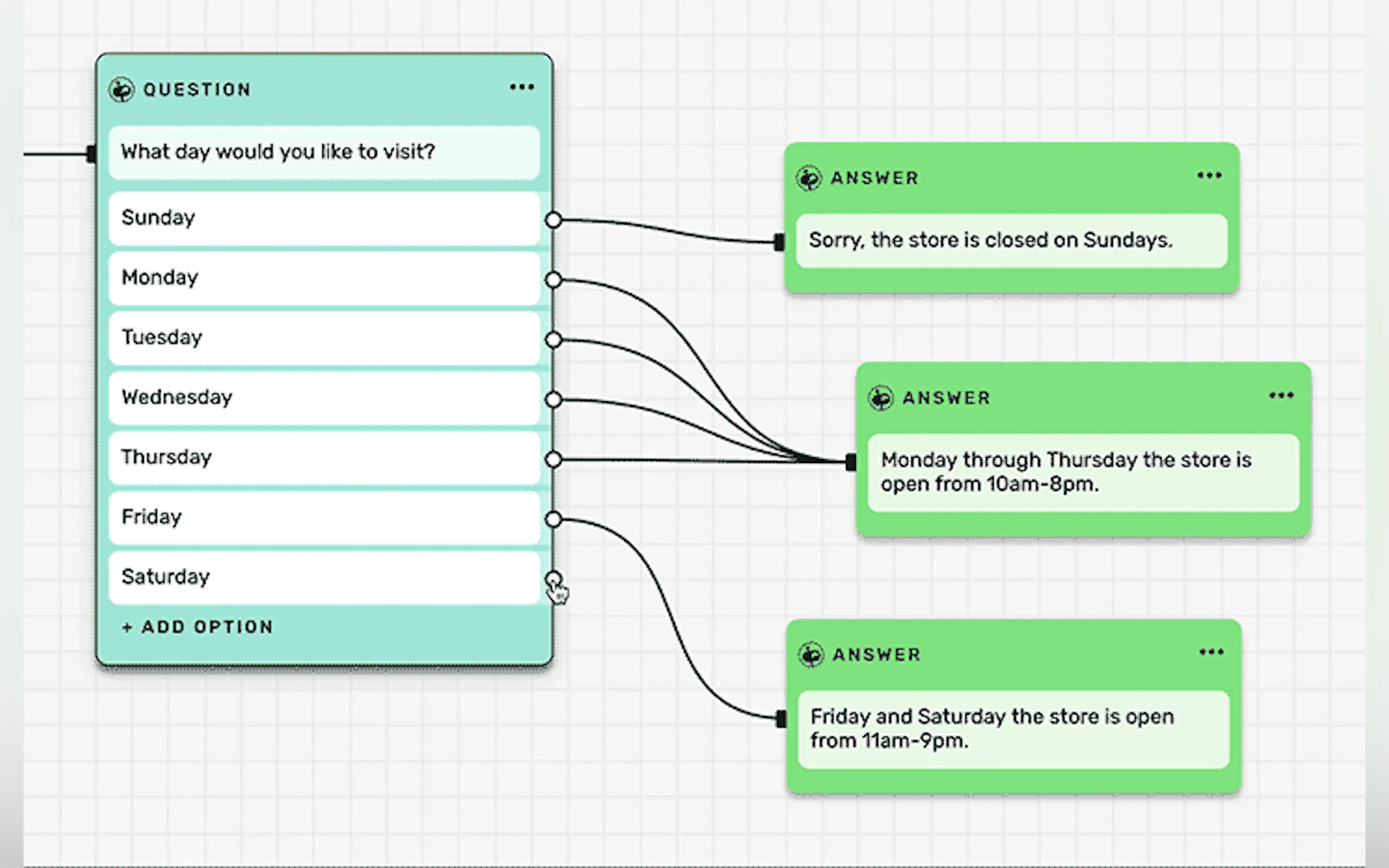 Screenshot 8 of Botsai