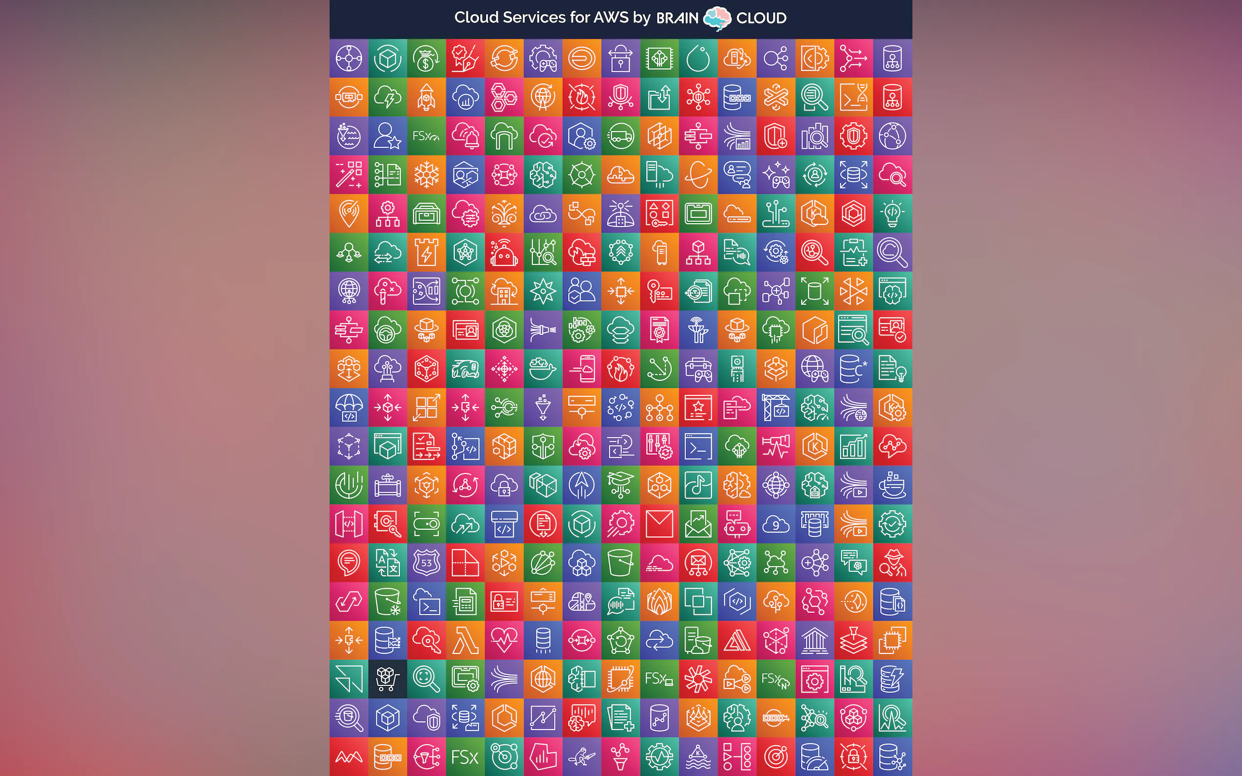 Screenshot 11 of Brain Cloud Flashcards