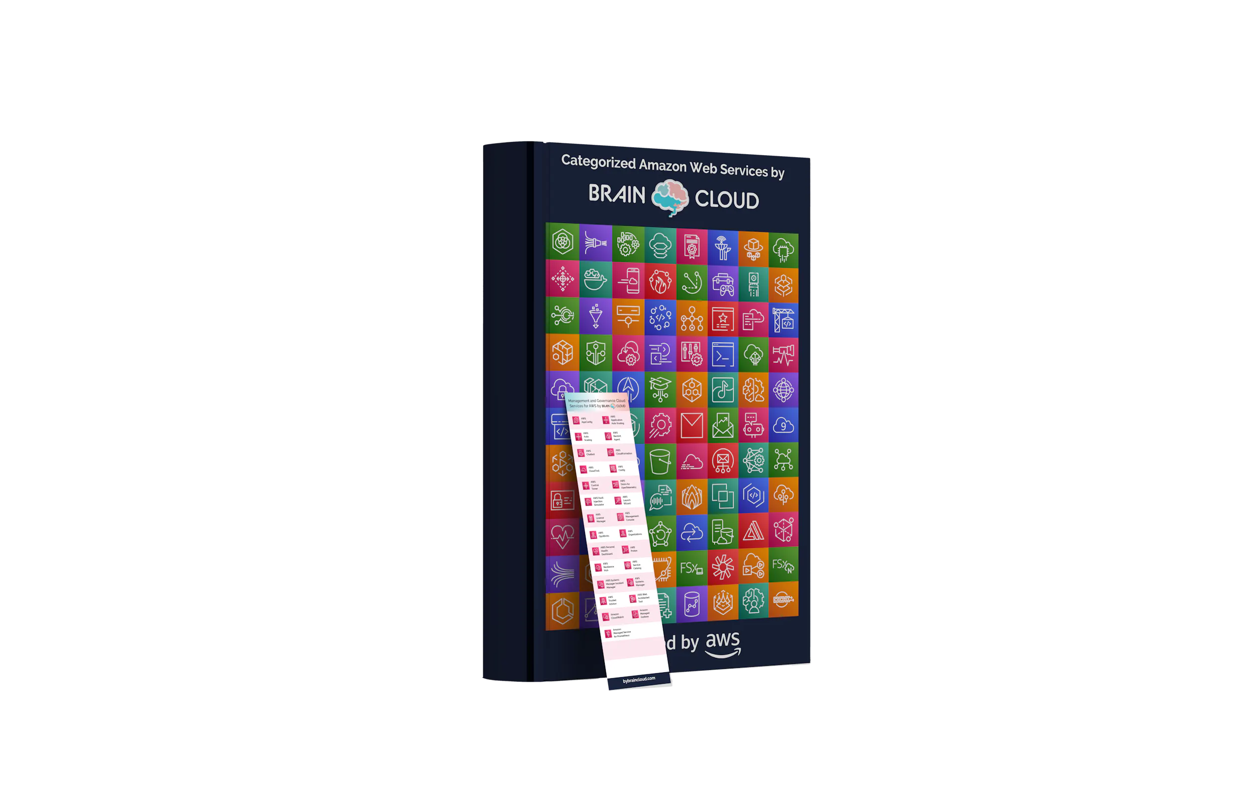 Screenshot 12 of Brain Cloud Flashcards
