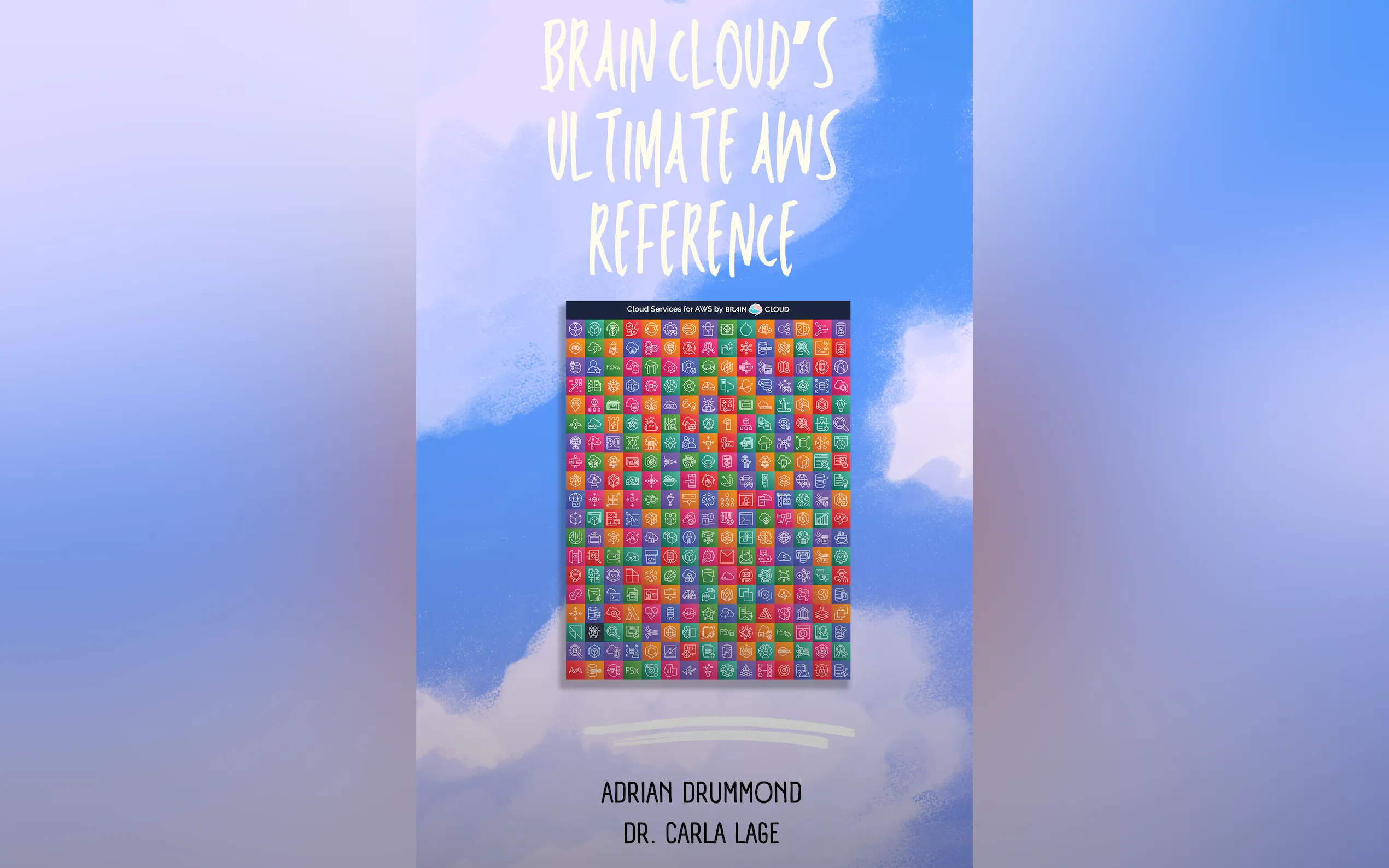 Screenshot 10 of Brain Cloud Flashcards