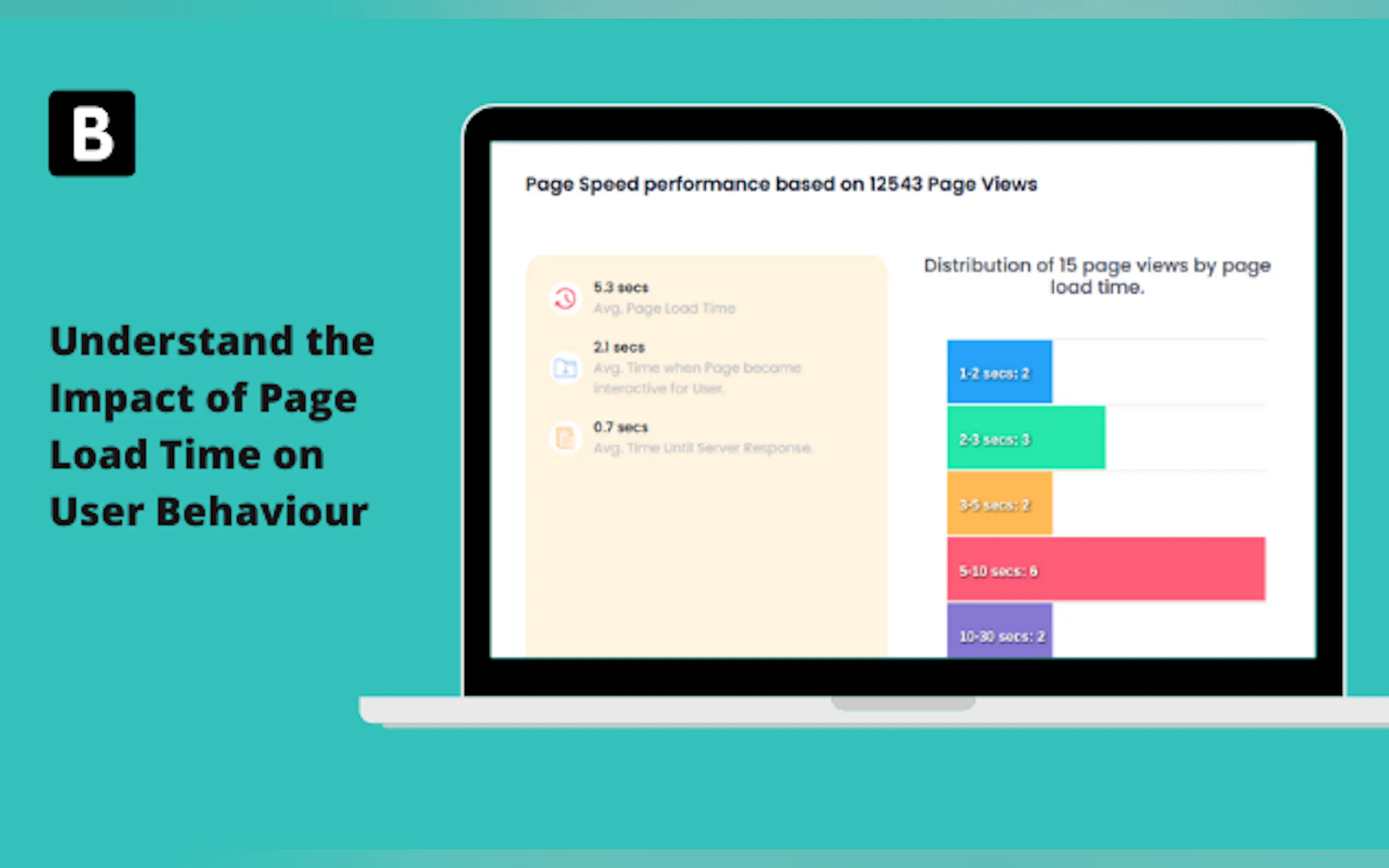 Screenshot 9 of Browsee