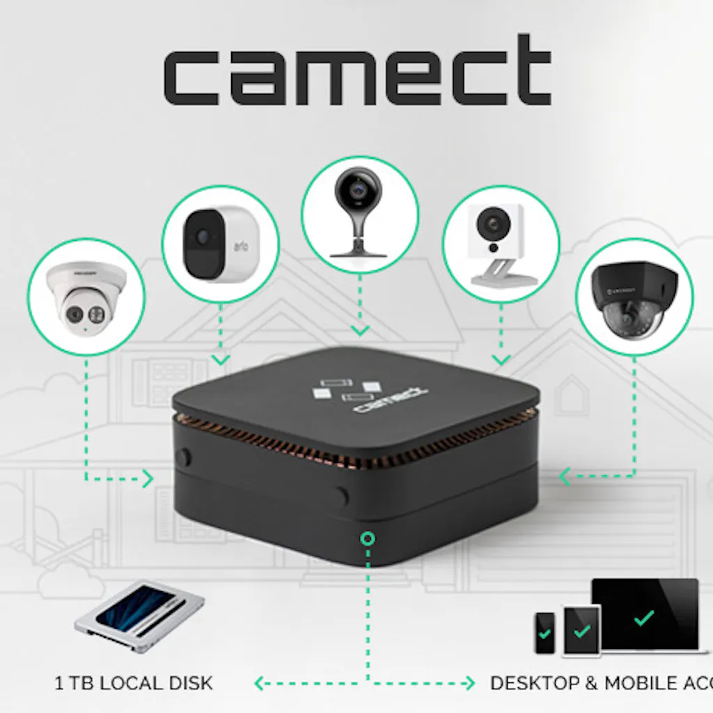 Camect