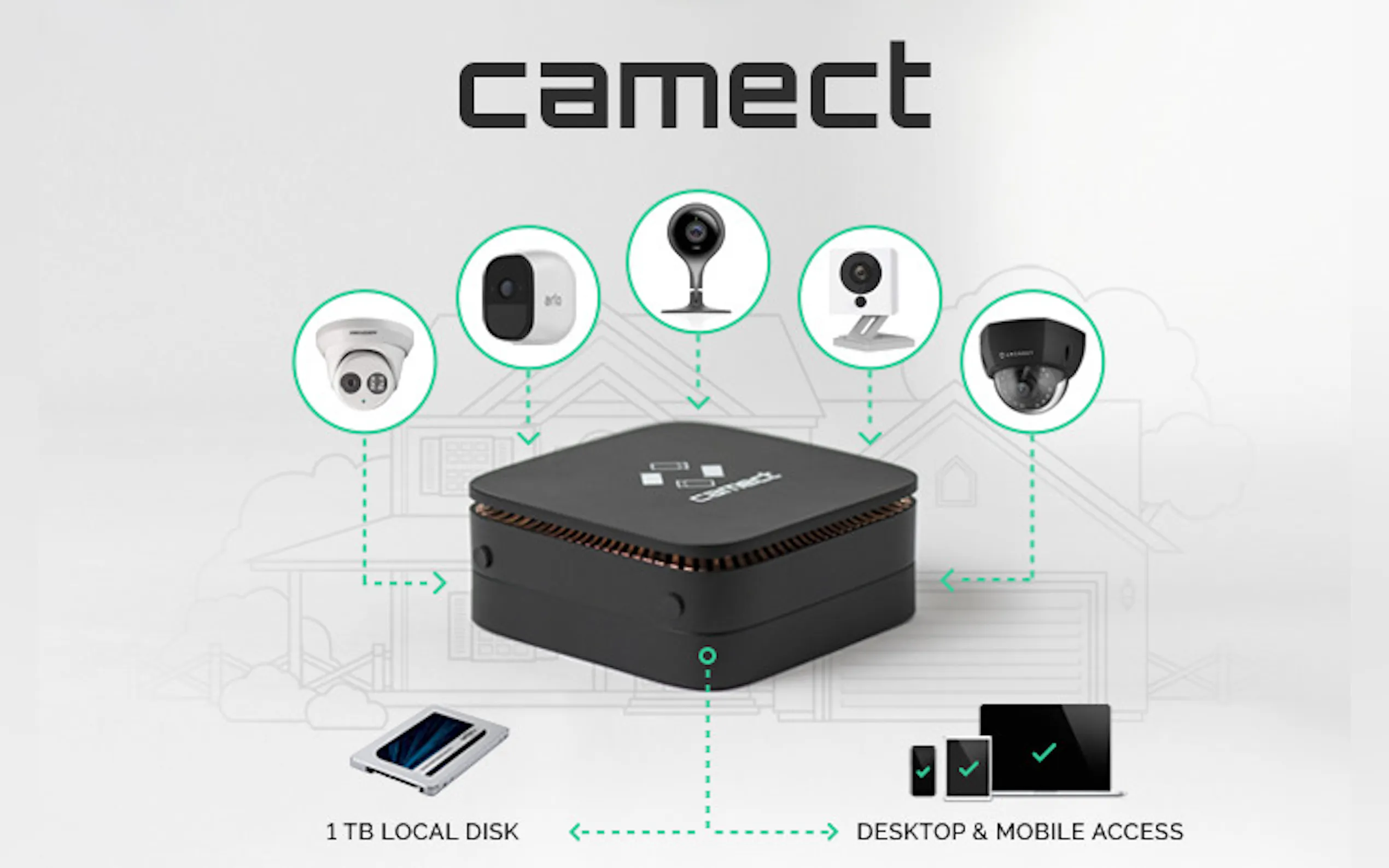 Screenshot 2 of Camect