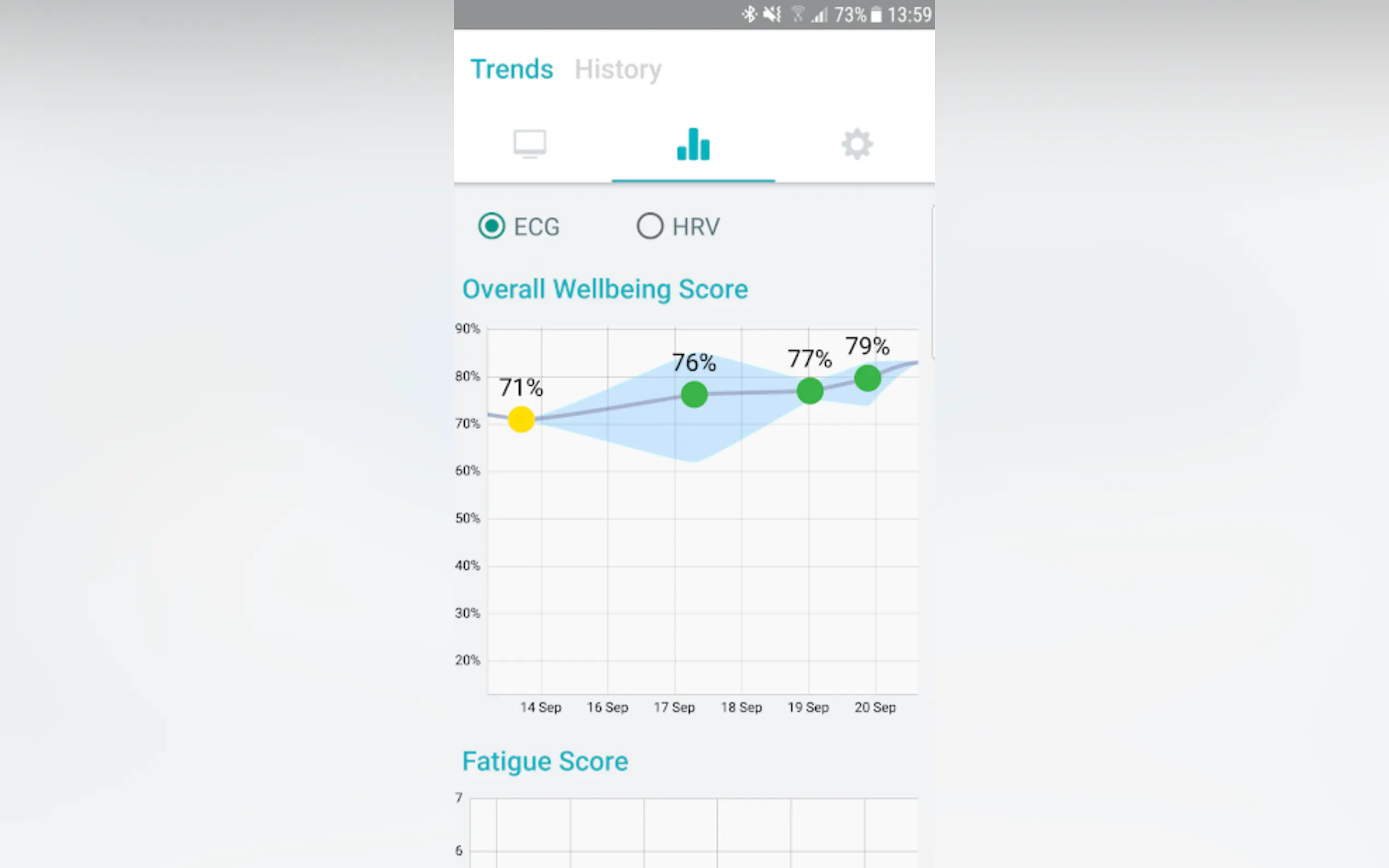 Screenshot 3 of Cardiolyse