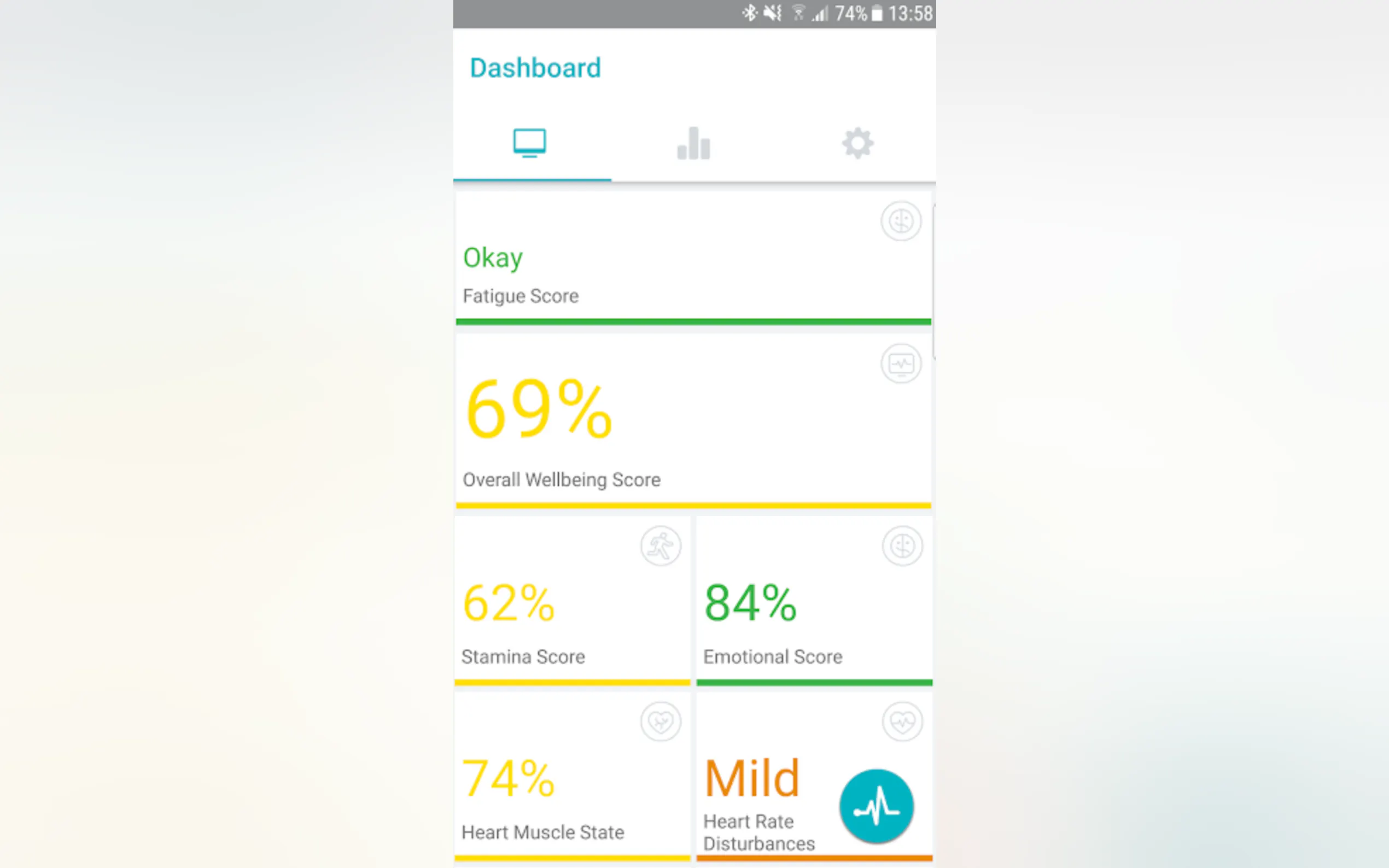 Screenshot 5 of Cardiolyse