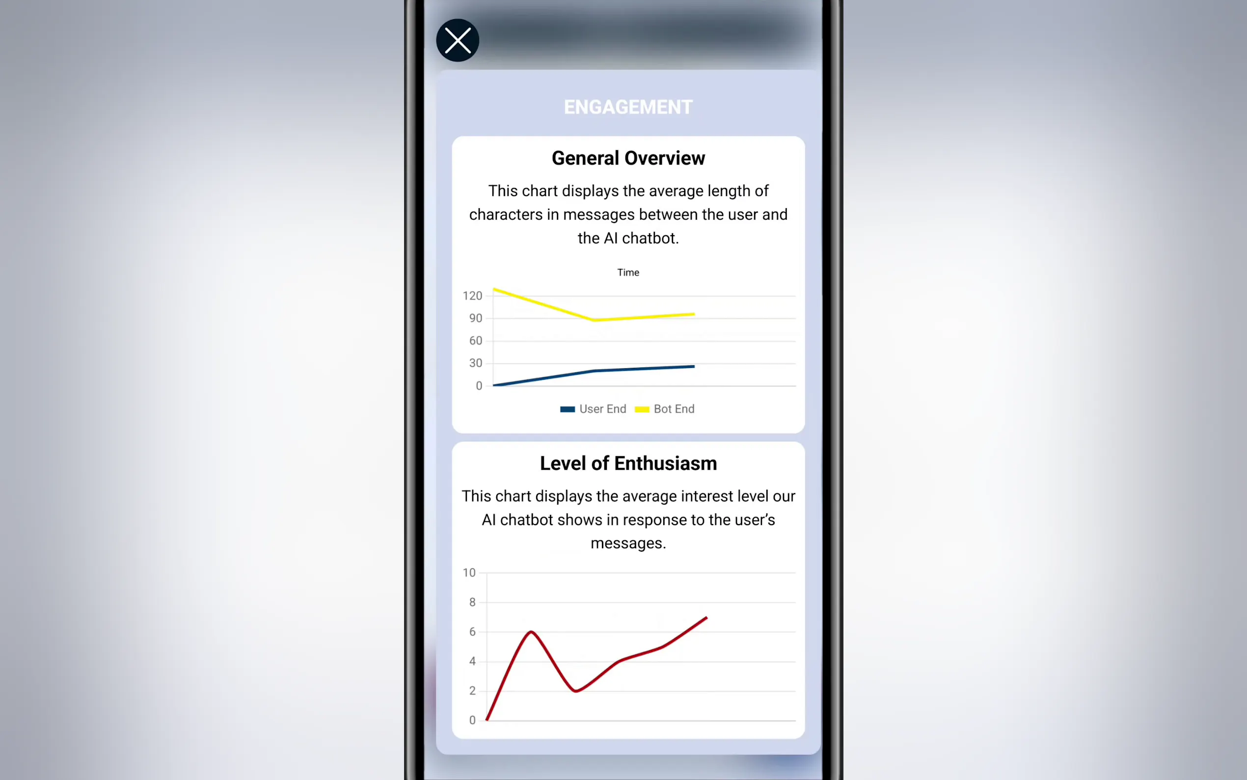 Screenshot 8 of ChatCoach