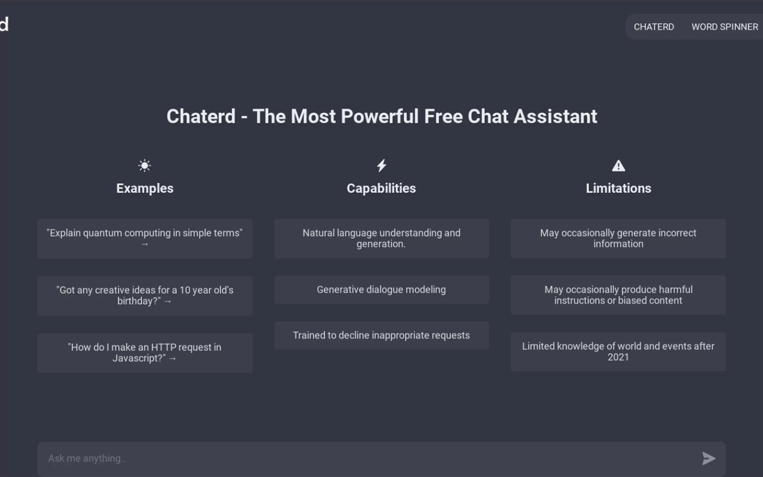 Chaterd