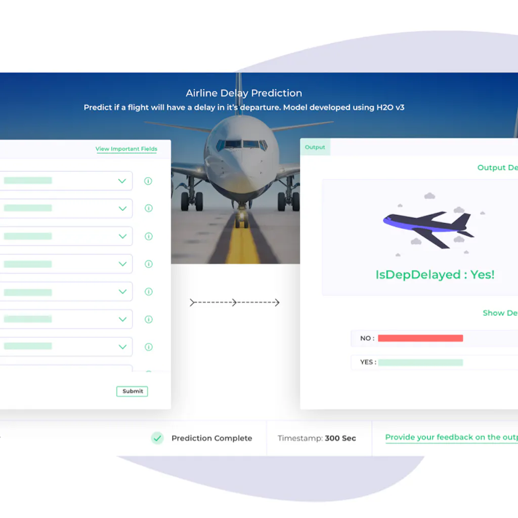 Clouderizer Showcase
