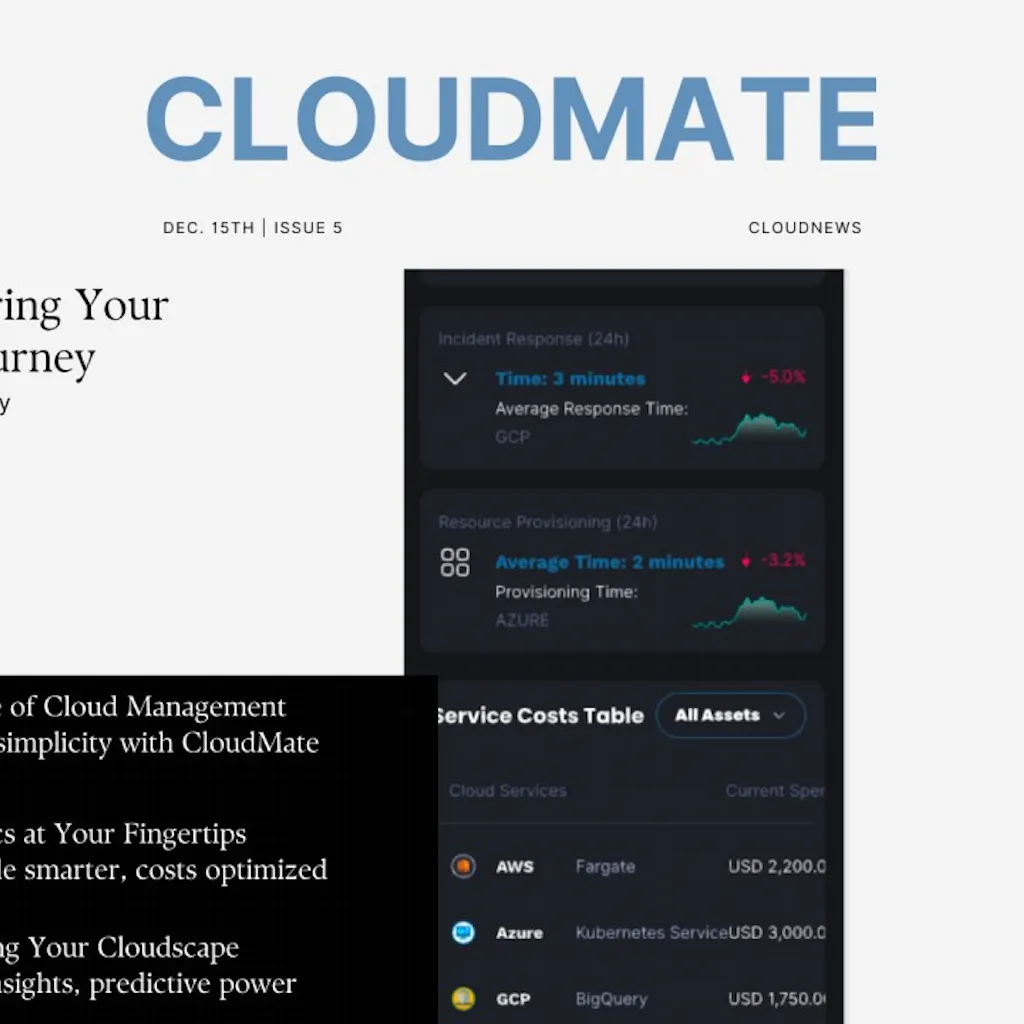 CloudMate
