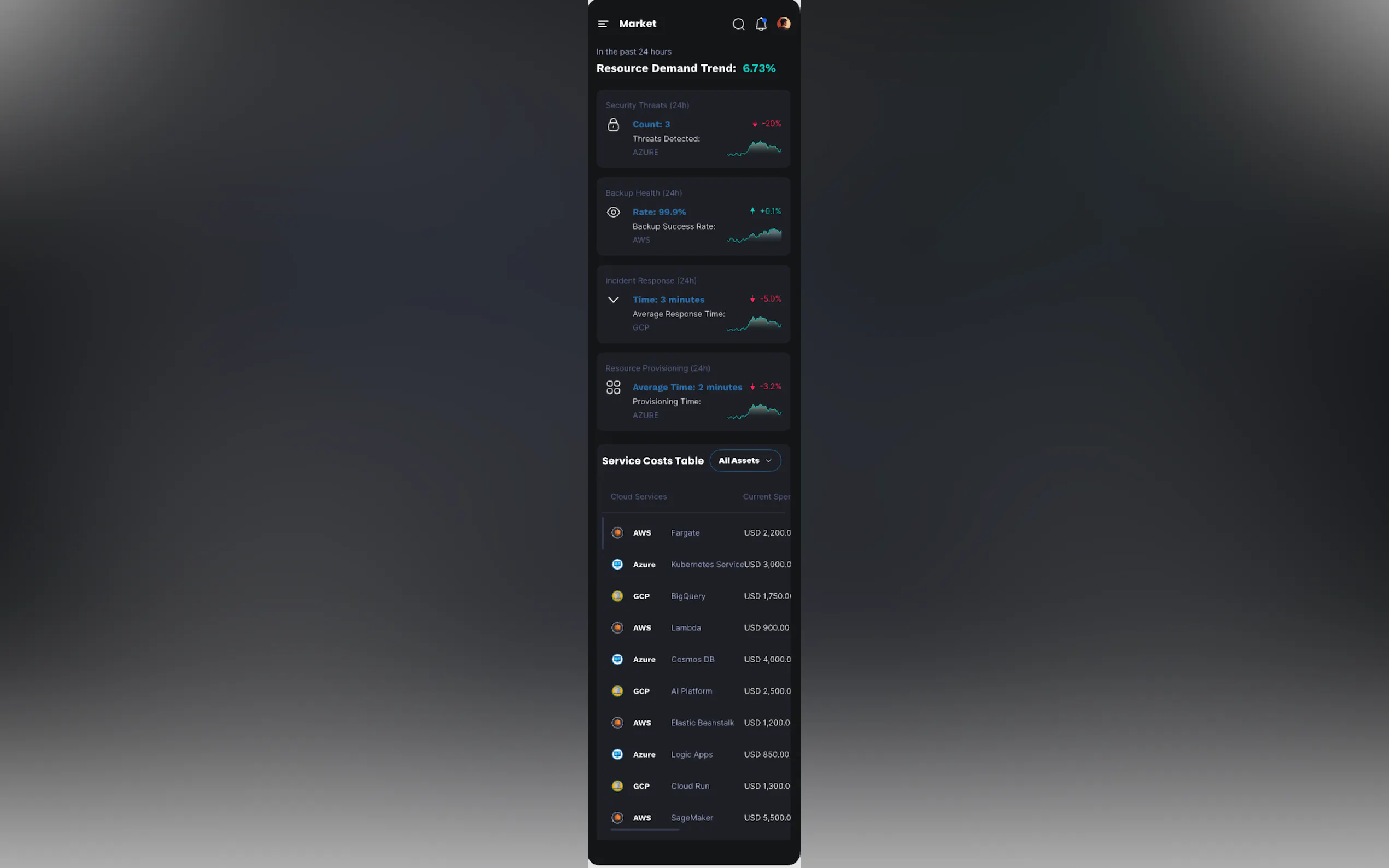 Screenshot 2 of CloudMate