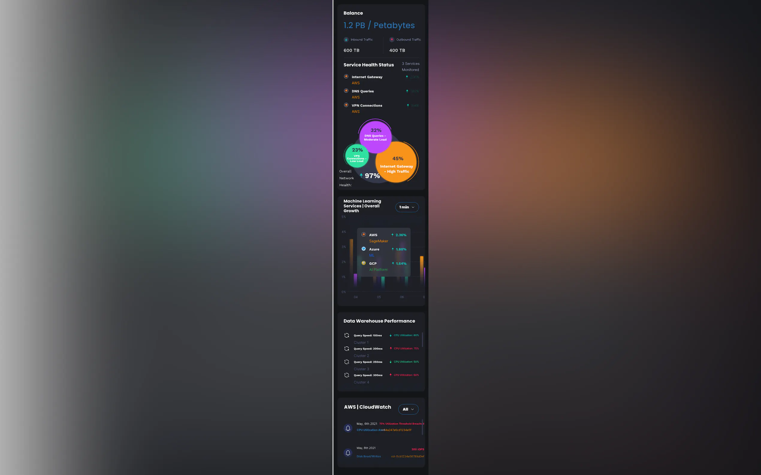 Screenshot 3 of CloudMate