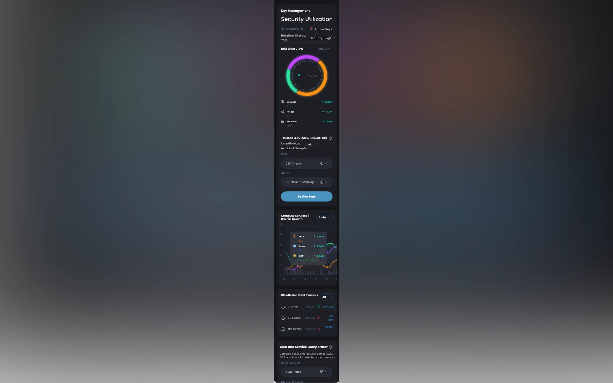 Screenshot 4 of CloudMate