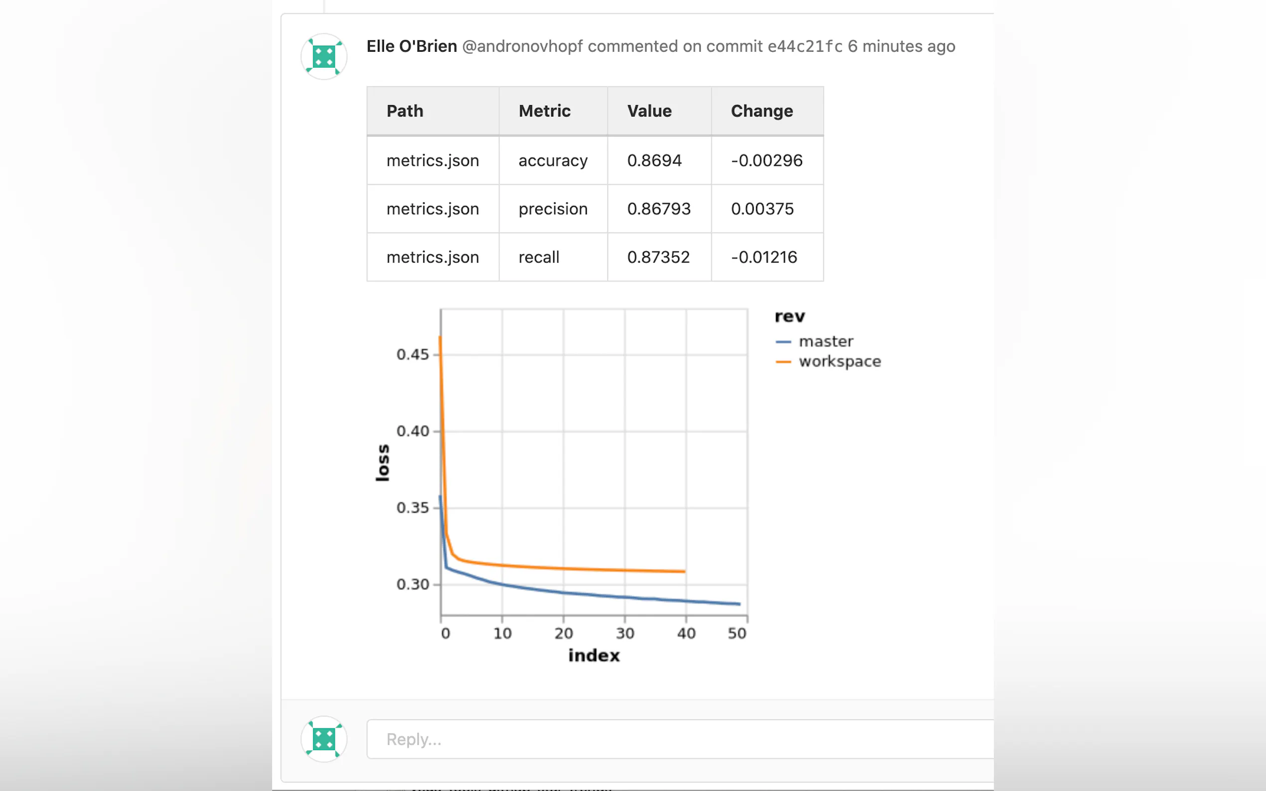 Screenshot 4 of CML - CI/CD for Machine Learning